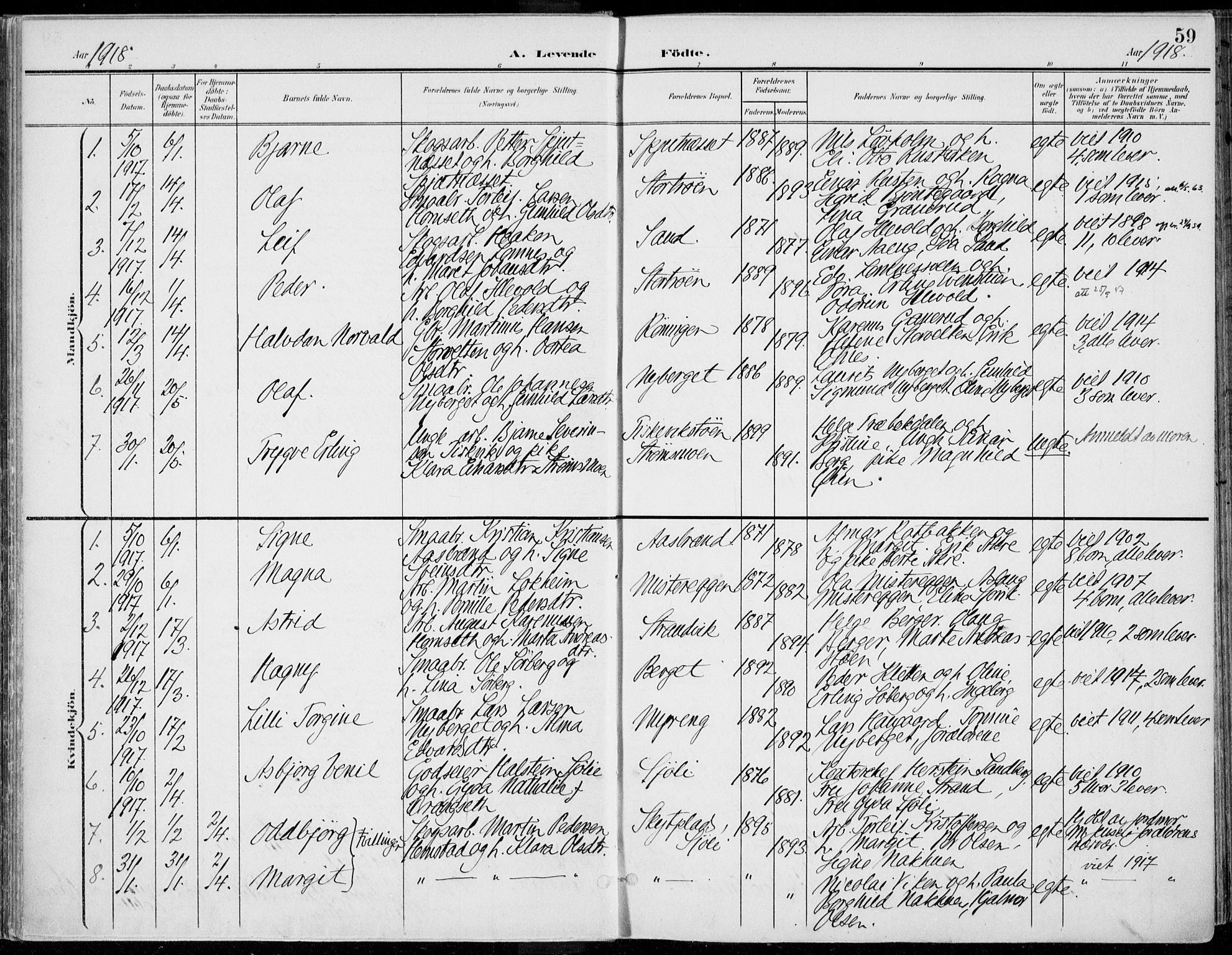 Rendalen prestekontor, SAH/PREST-054/H/Ha/Haa/L0011: Parish register (official) no. 11, 1901-1925, p. 59