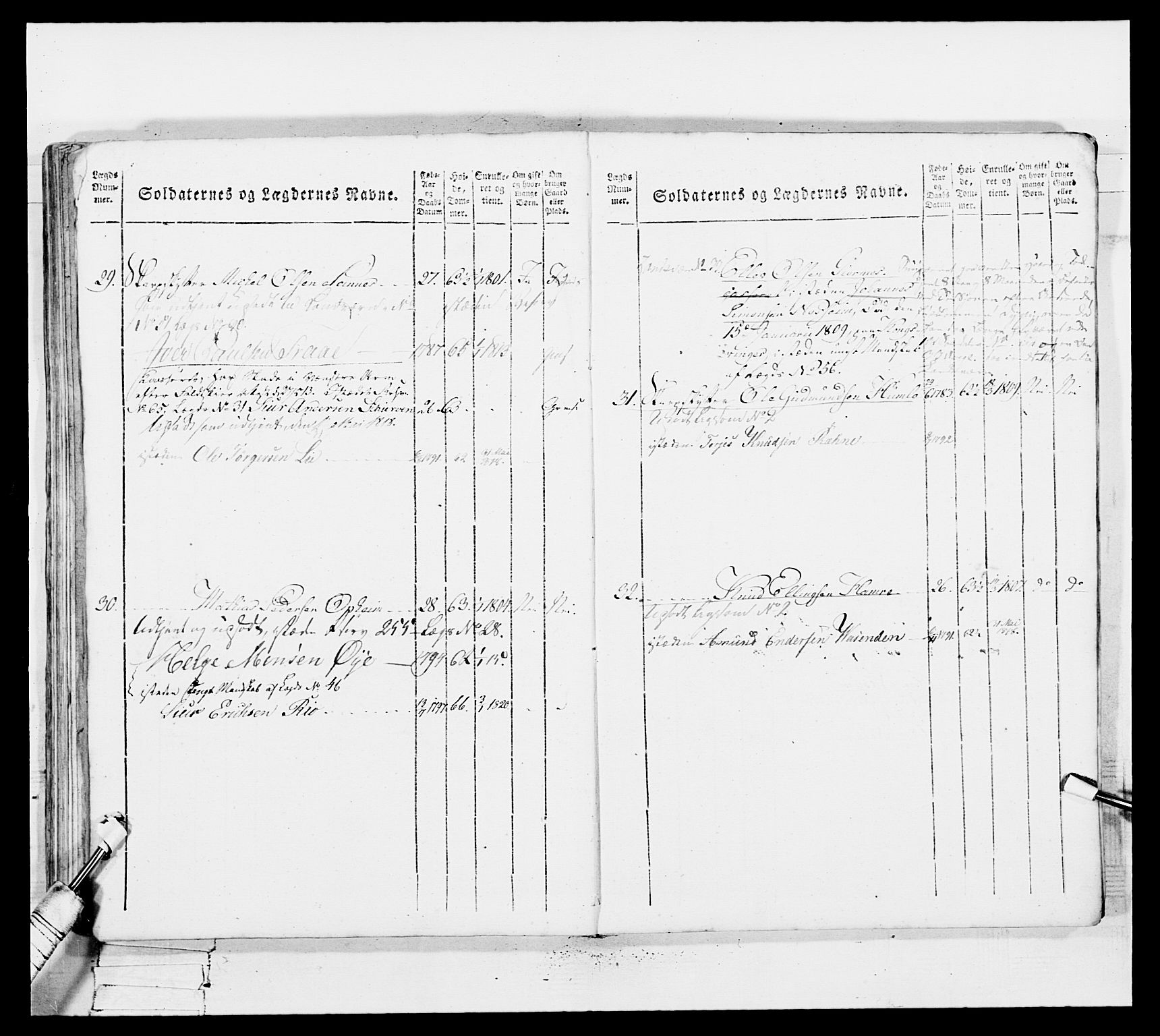 Generalitets- og kommissariatskollegiet, Det kongelige norske kommissariatskollegium, AV/RA-EA-5420/E/Eh/L0100: Bergenhusiske skarpskytterbataljon, 1812, p. 303