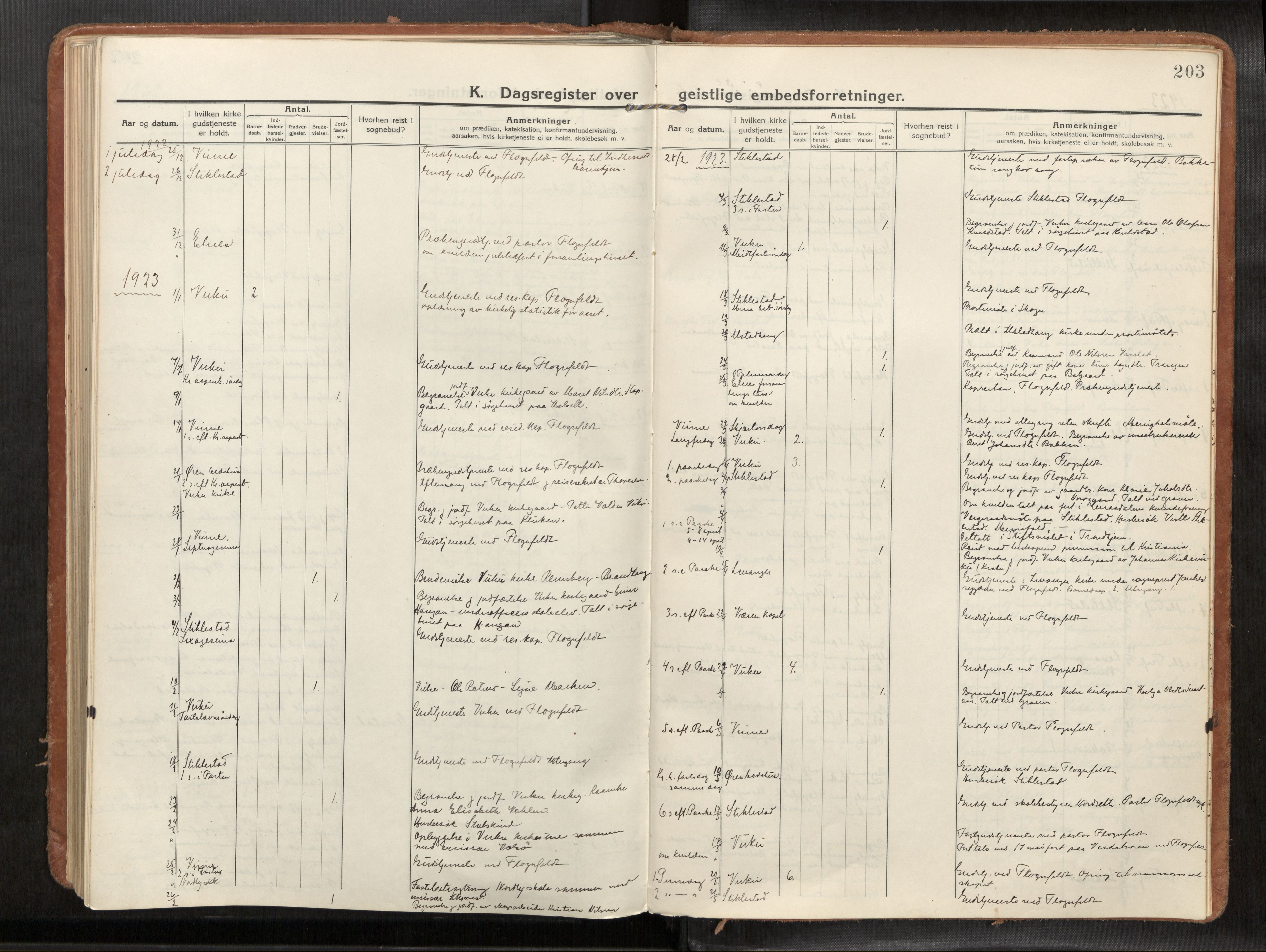 Verdal sokneprestkontor, SAT/A-1156/2/H/Haa/L0004: Parish register (official) no. 4, 1916-1928, p. 203