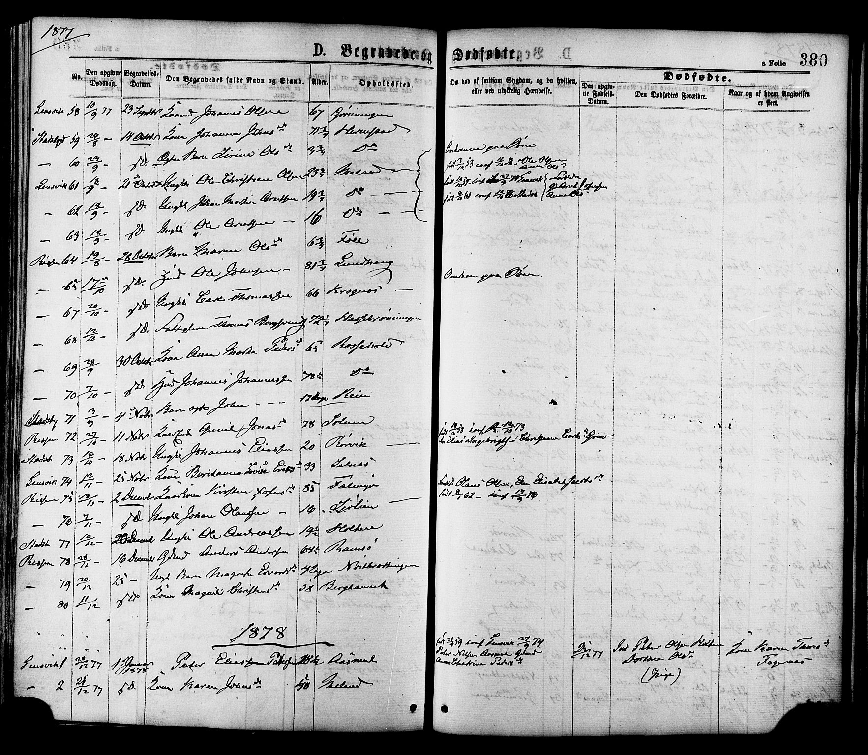 Ministerialprotokoller, klokkerbøker og fødselsregistre - Sør-Trøndelag, SAT/A-1456/646/L0613: Parish register (official) no. 646A11, 1870-1884, p. 380