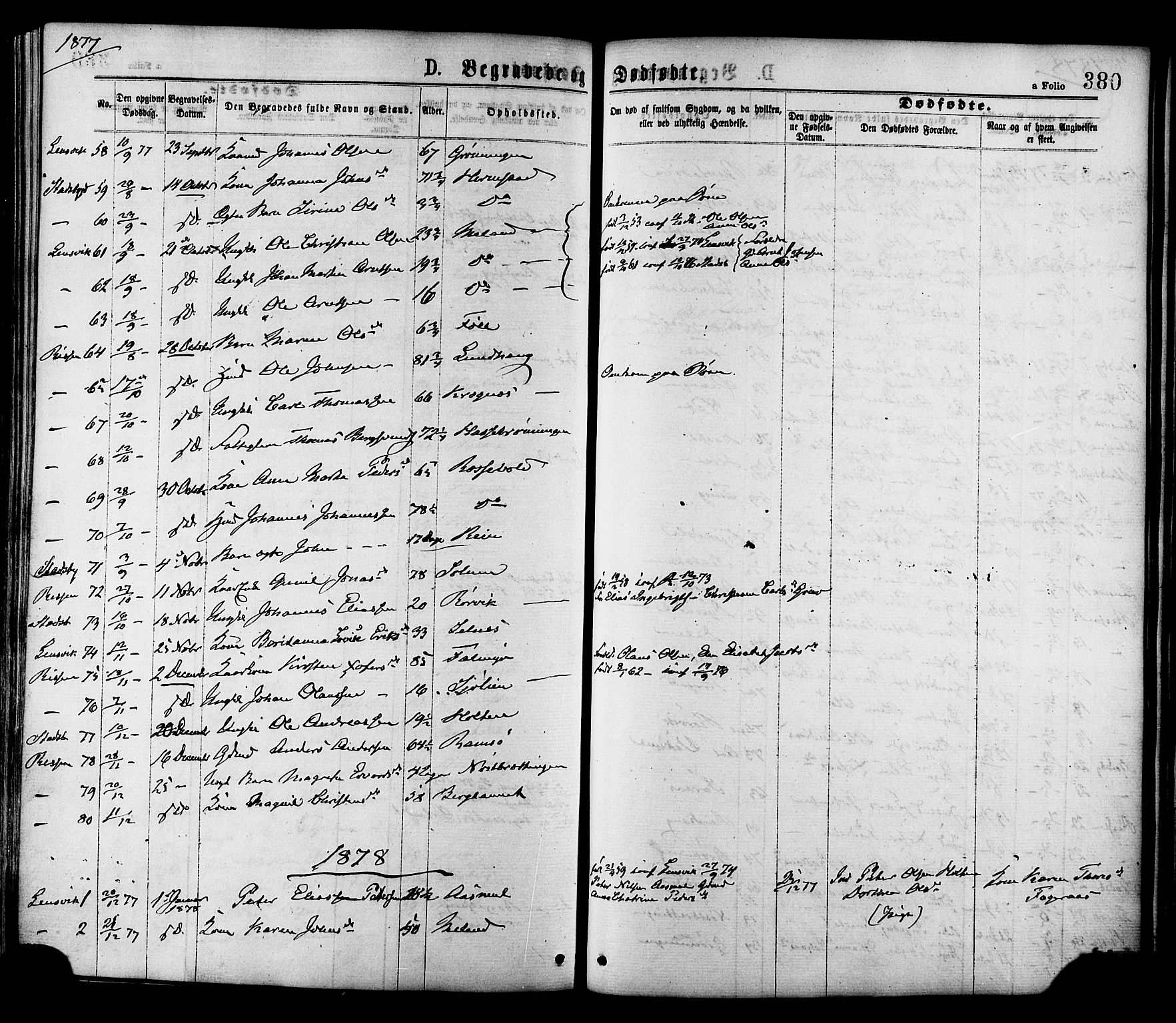 Ministerialprotokoller, klokkerbøker og fødselsregistre - Sør-Trøndelag, AV/SAT-A-1456/646/L0613: Parish register (official) no. 646A11, 1870-1884, p. 380