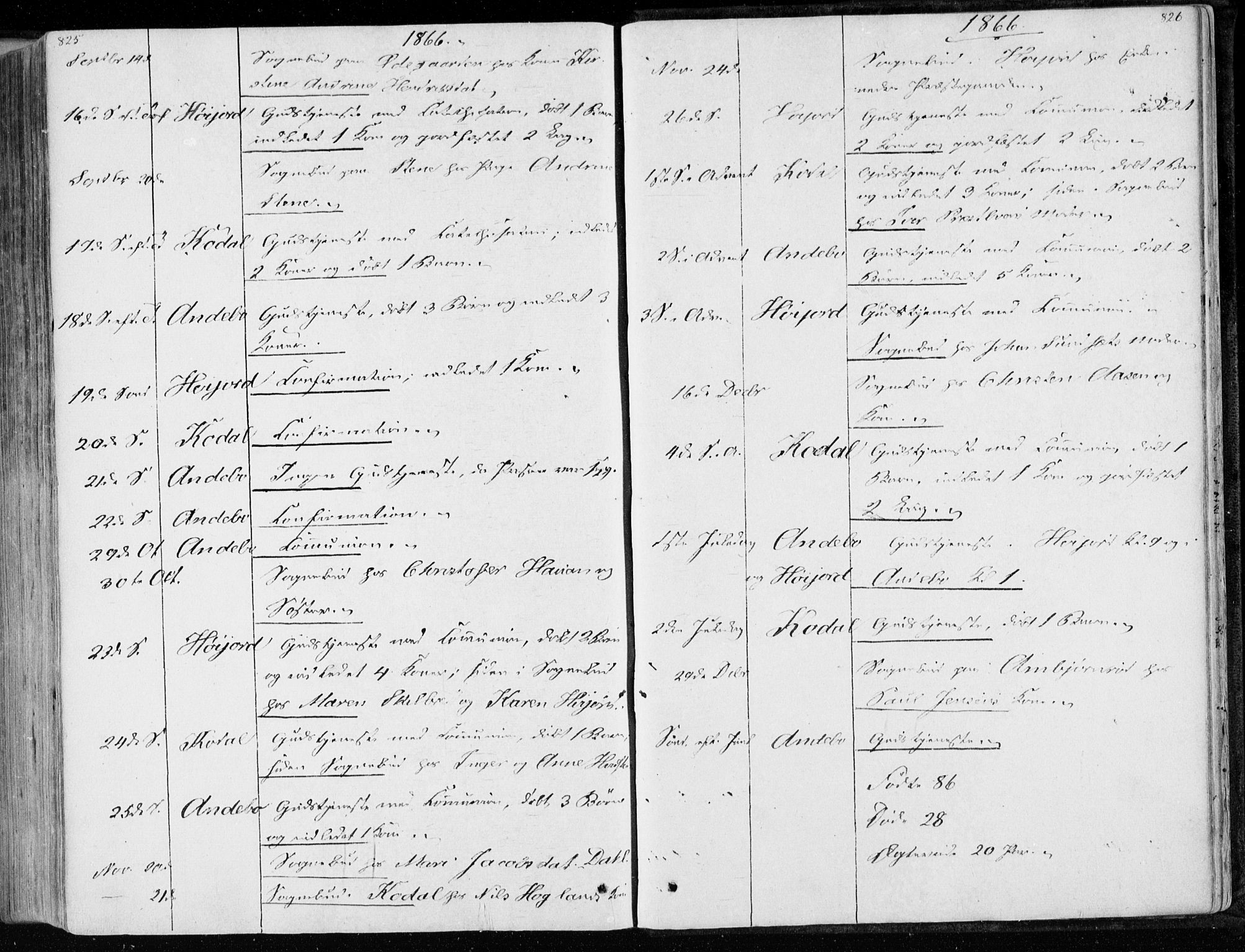 Andebu kirkebøker, AV/SAKO-A-336/F/Fa/L0005: Parish register (official) no. 5, 1857-1870, p. 825-826