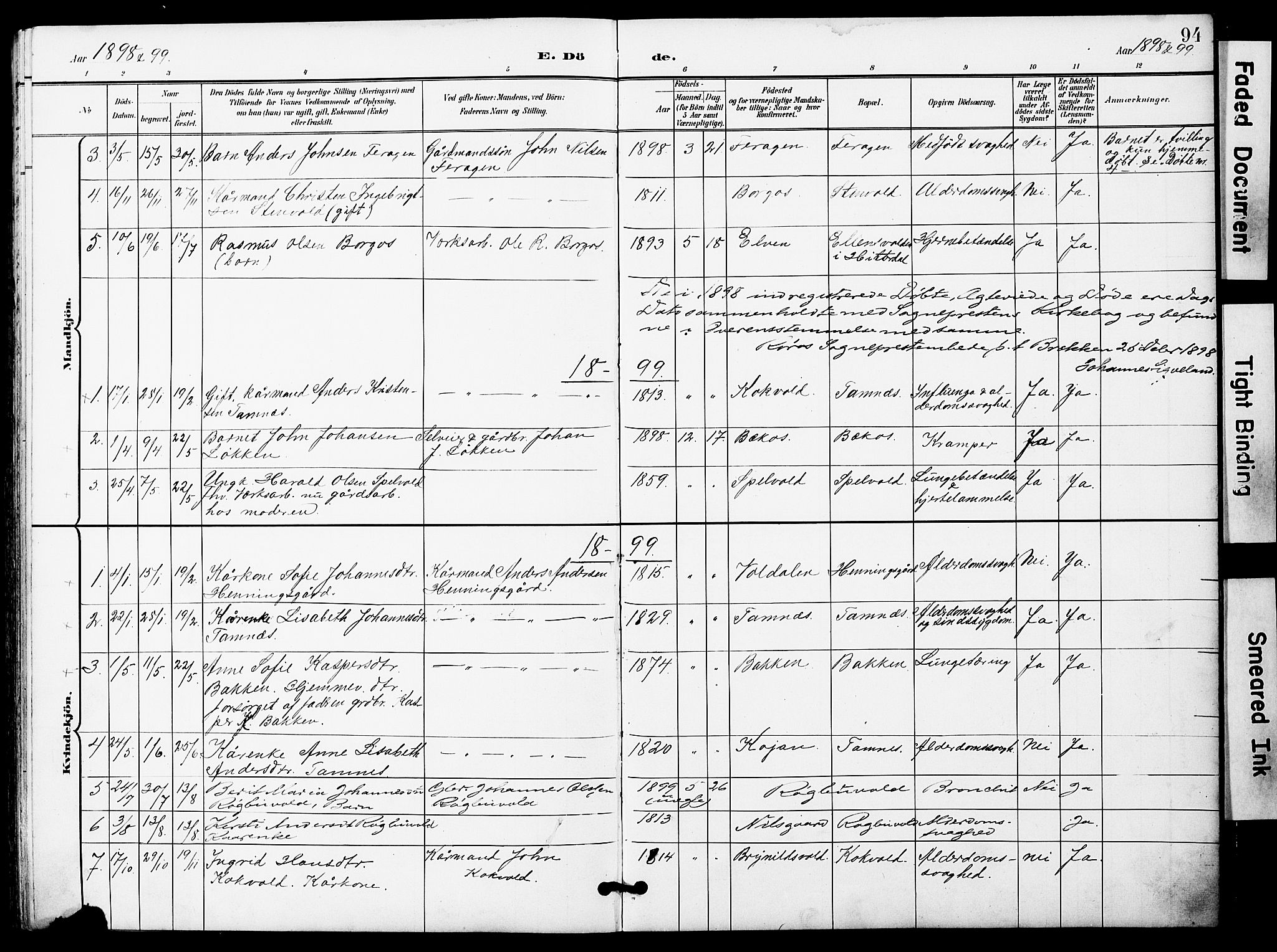 Ministerialprotokoller, klokkerbøker og fødselsregistre - Sør-Trøndelag, AV/SAT-A-1456/683/L0950: Parish register (copy) no. 683C02, 1897-1918, p. 94