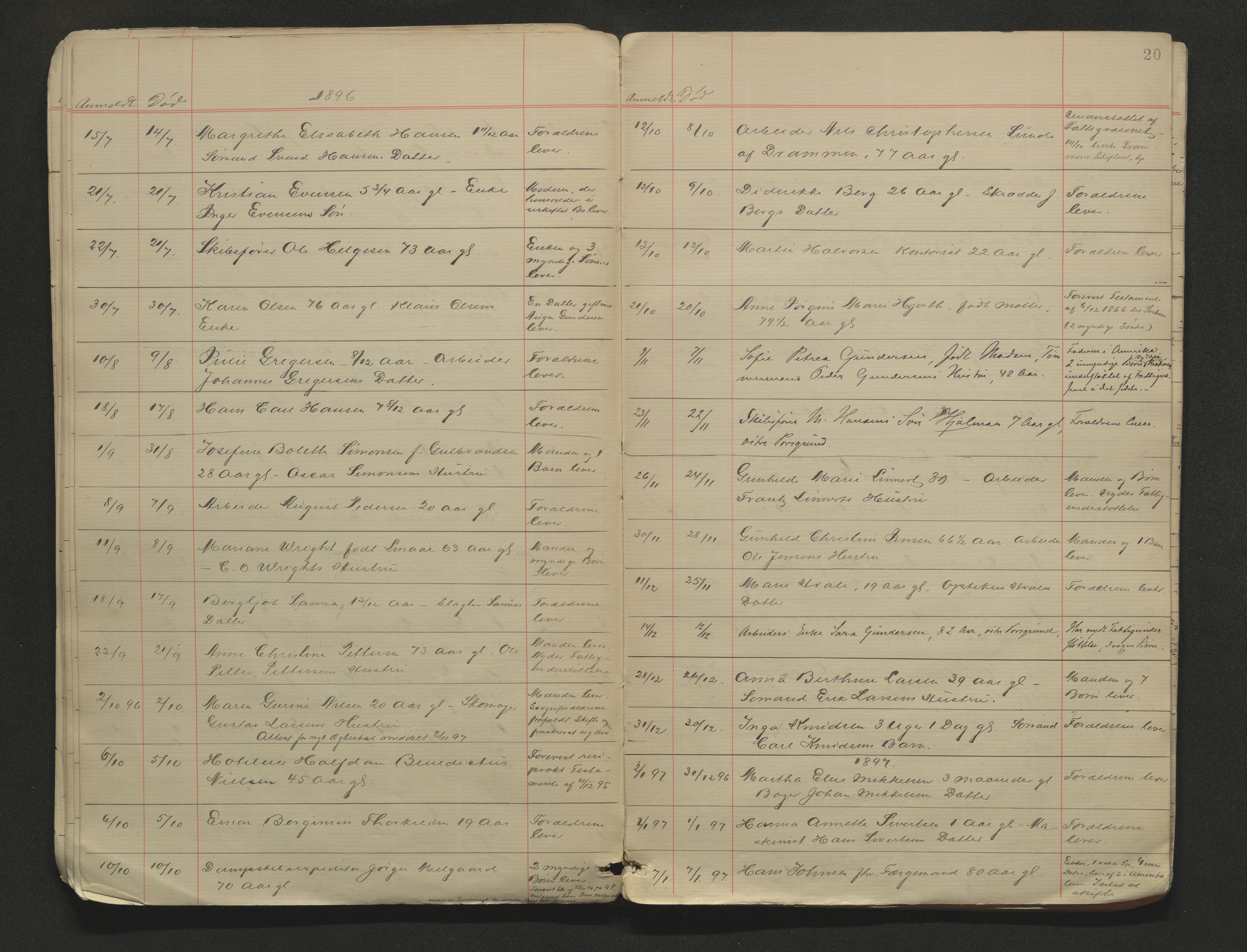 Porsgrunn byfogd, AV/SAKO-A-106/H/Ha/L0002: Dødsanmeldelseprotokoll, 1888-1908, p. 20