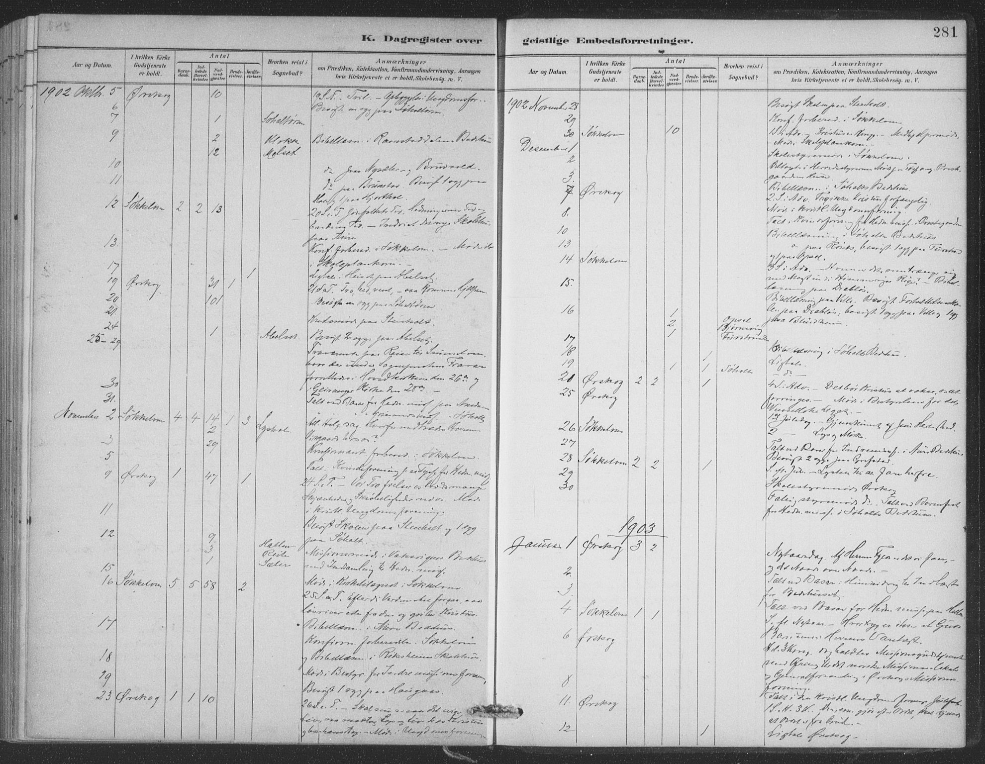 Ministerialprotokoller, klokkerbøker og fødselsregistre - Møre og Romsdal, SAT/A-1454/522/L0316: Parish register (official) no. 522A11, 1890-1911, p. 281
