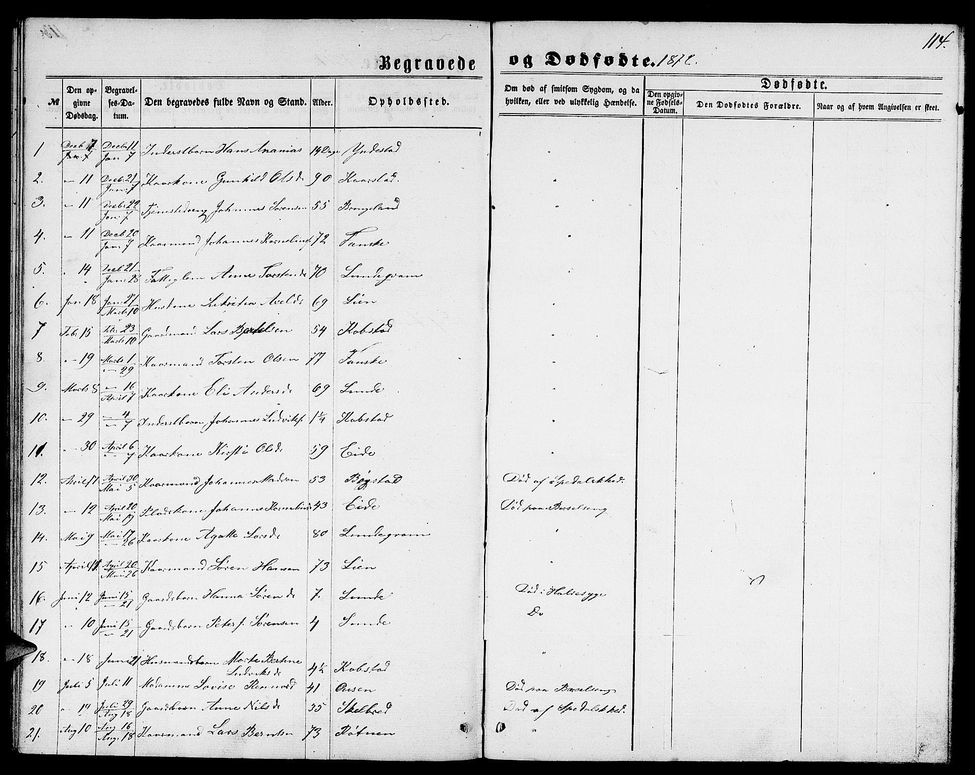 Gaular sokneprestembete, SAB/A-80001/H/Hab: Parish register (copy) no. B 2, 1863-1881, p. 114