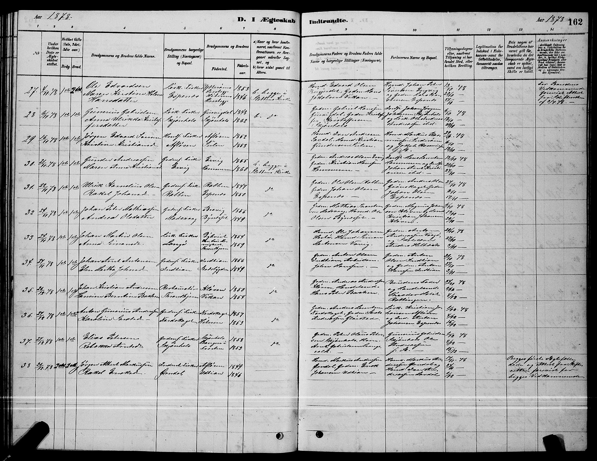 Ministerialprotokoller, klokkerbøker og fødselsregistre - Sør-Trøndelag, AV/SAT-A-1456/640/L0585: Parish register (copy) no. 640C03, 1878-1891, p. 162