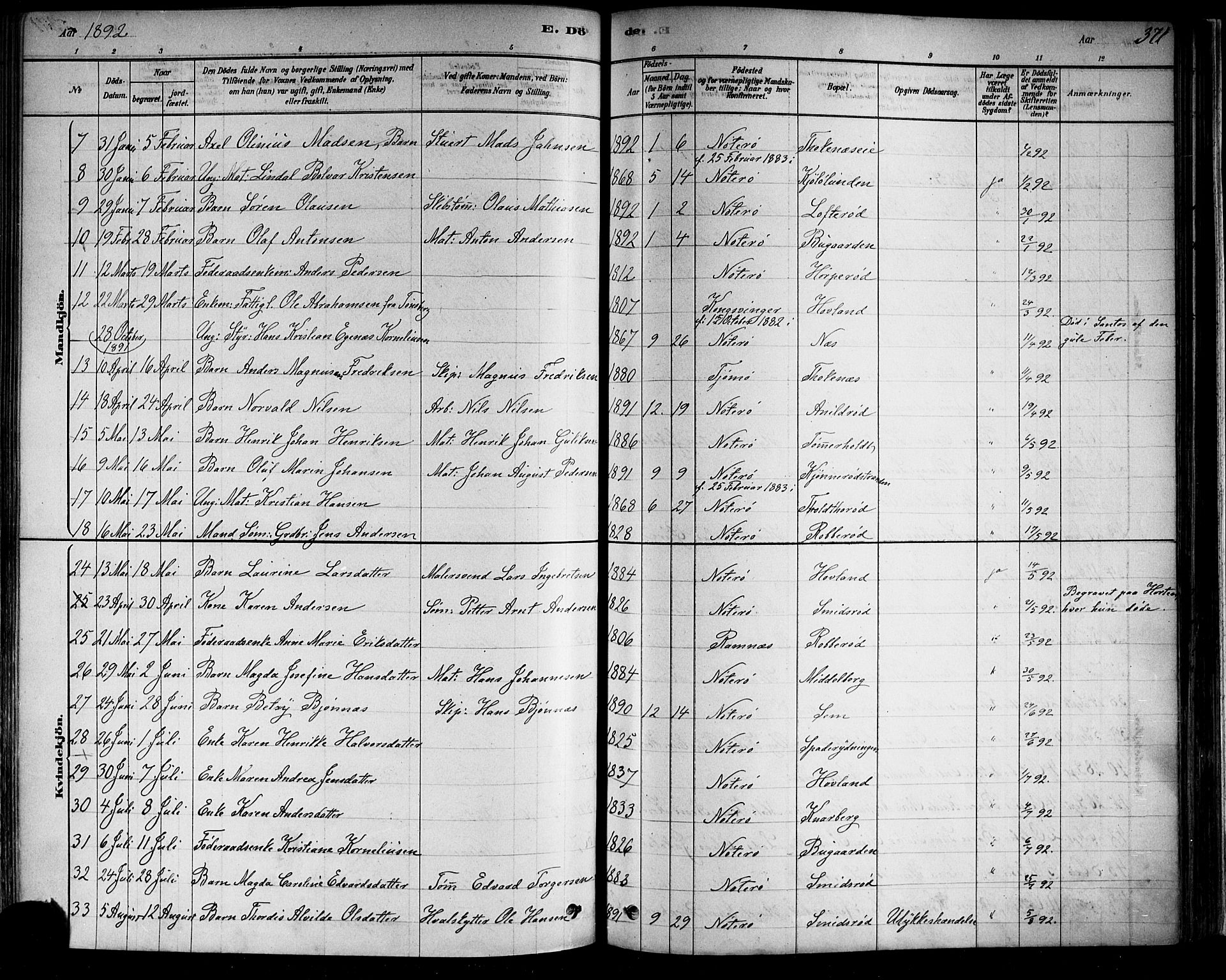 Nøtterøy kirkebøker, AV/SAKO-A-354/F/Fa/L0008: Parish register (official) no. I 8, 1878-1893, p. 371