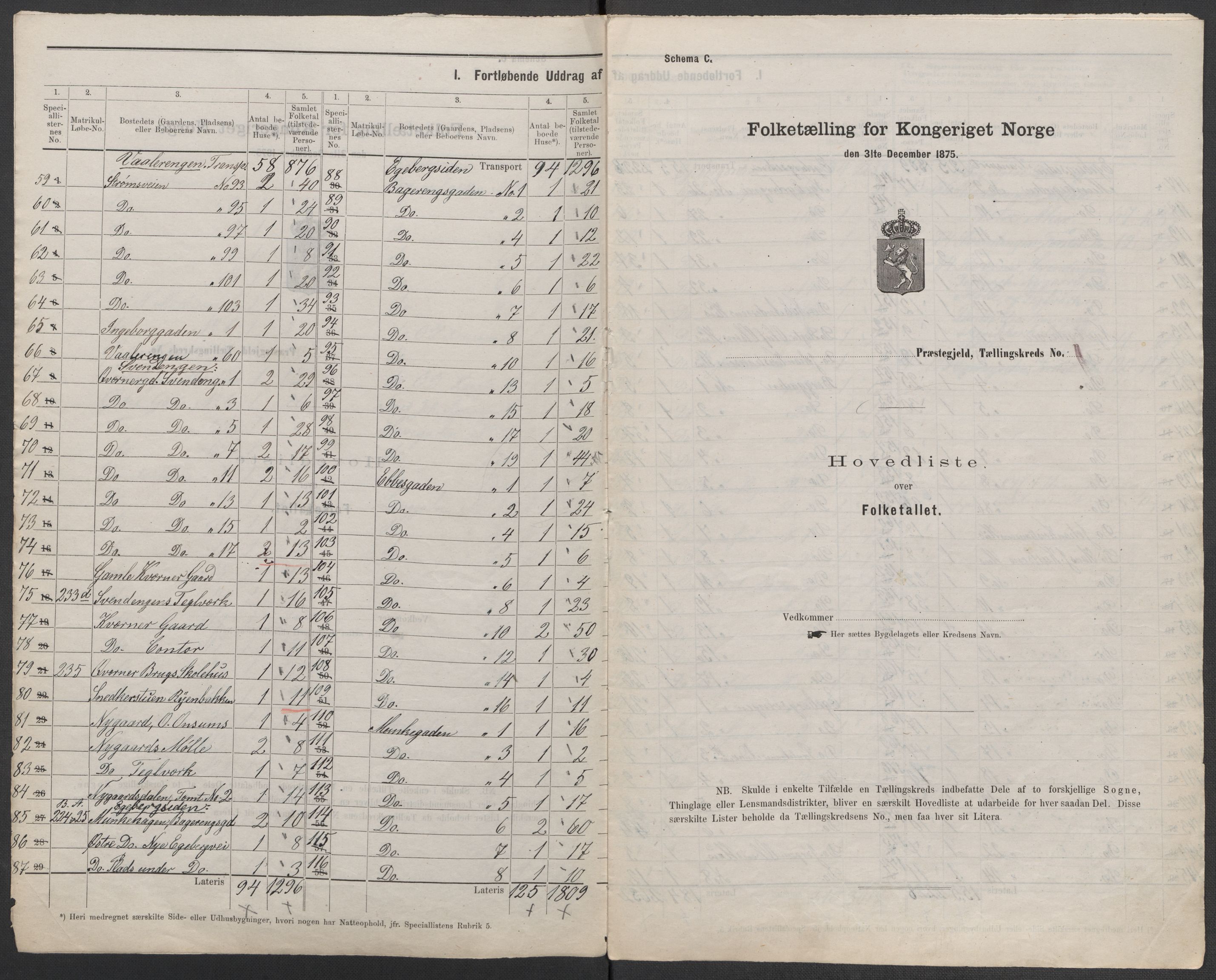 RA, 1875 census for 0218bP Østre Aker, 1875, p. 67