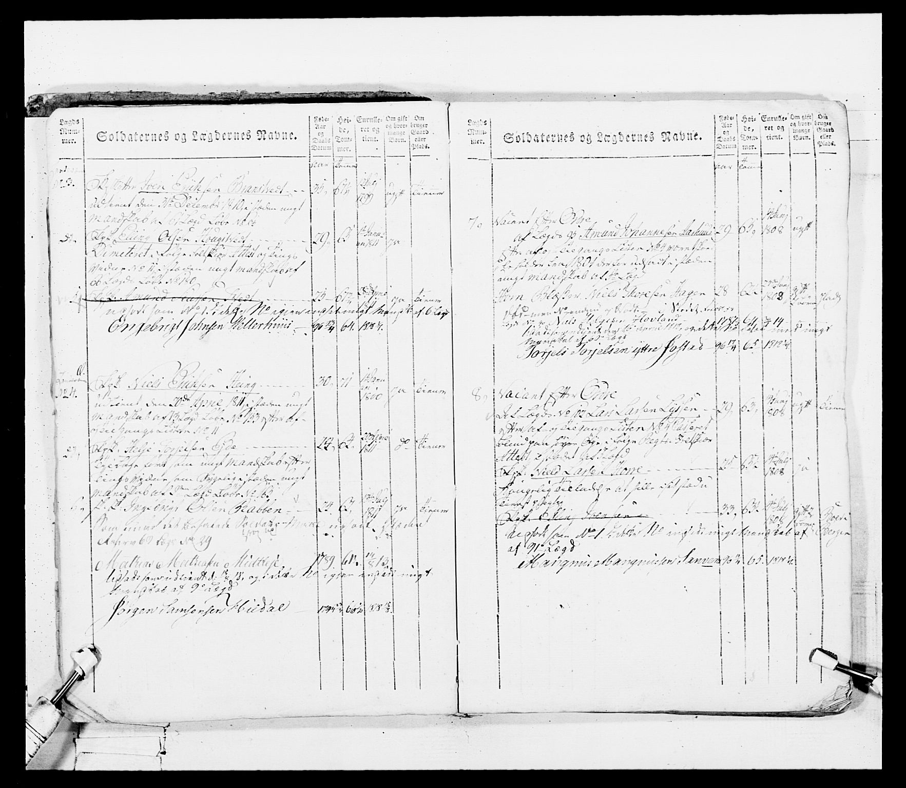 Generalitets- og kommissariatskollegiet, Det kongelige norske kommissariatskollegium, AV/RA-EA-5420/E/Eh/L0100: Bergenhusiske skarpskytterbataljon, 1812, p. 9