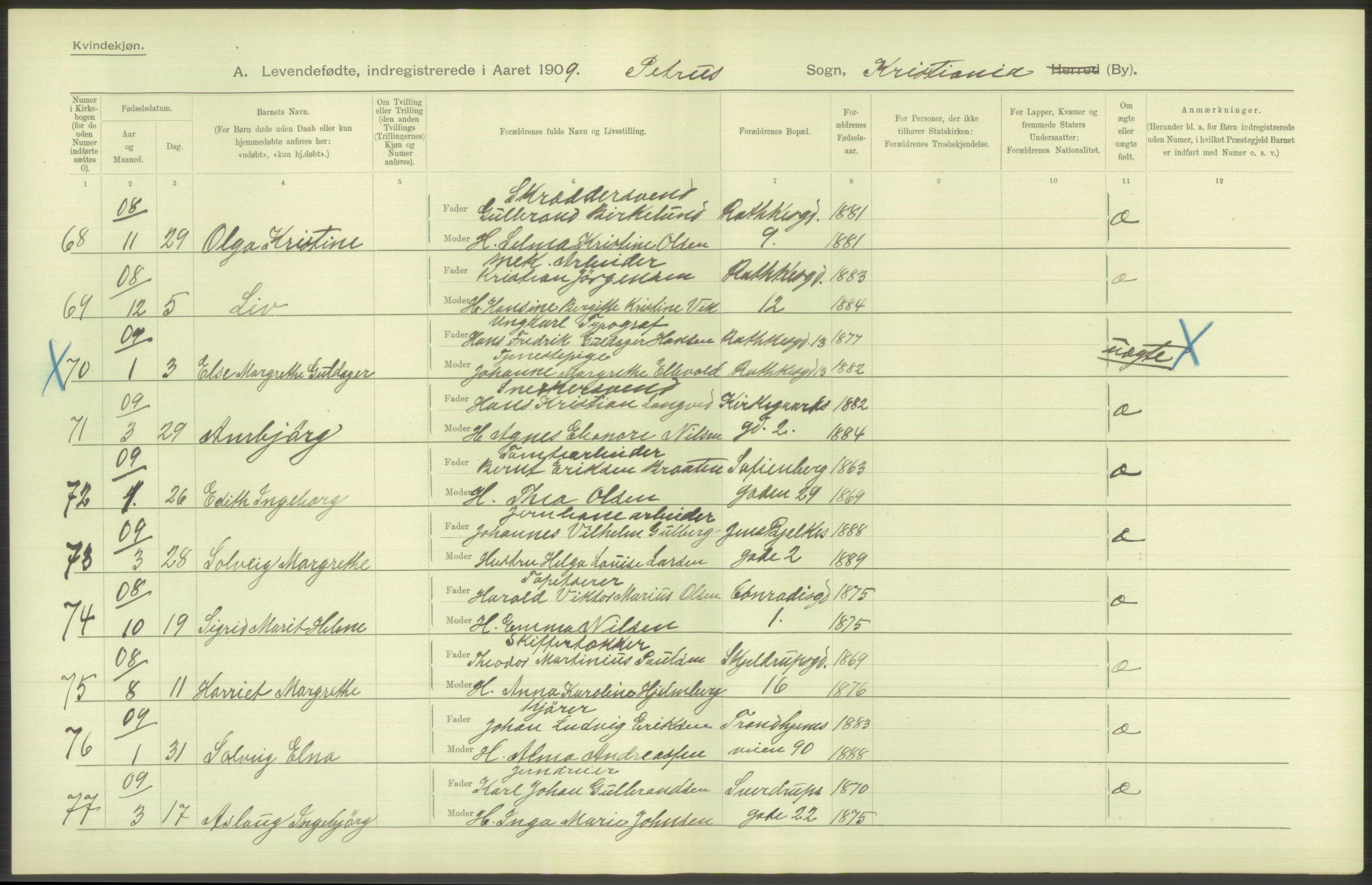 Statistisk sentralbyrå, Sosiodemografiske emner, Befolkning, AV/RA-S-2228/D/Df/Dfa/Dfag/L0007: Kristiania: Levendefødte menn og kvinner., 1909, p. 630