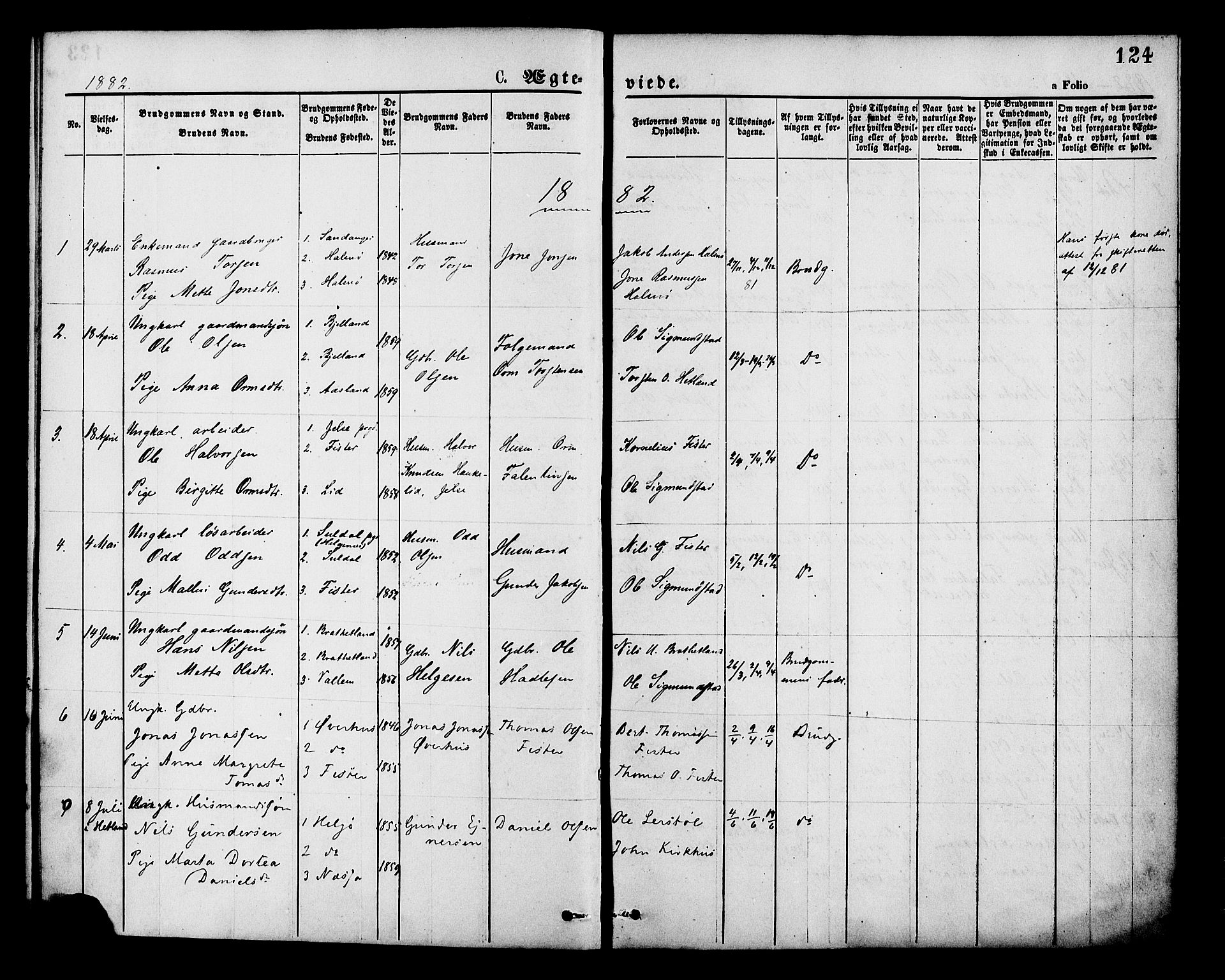 Hjelmeland sokneprestkontor, SAST/A-101843/01/IV/L0013: Parish register (official) no. A 13, 1872-1886, p. 124