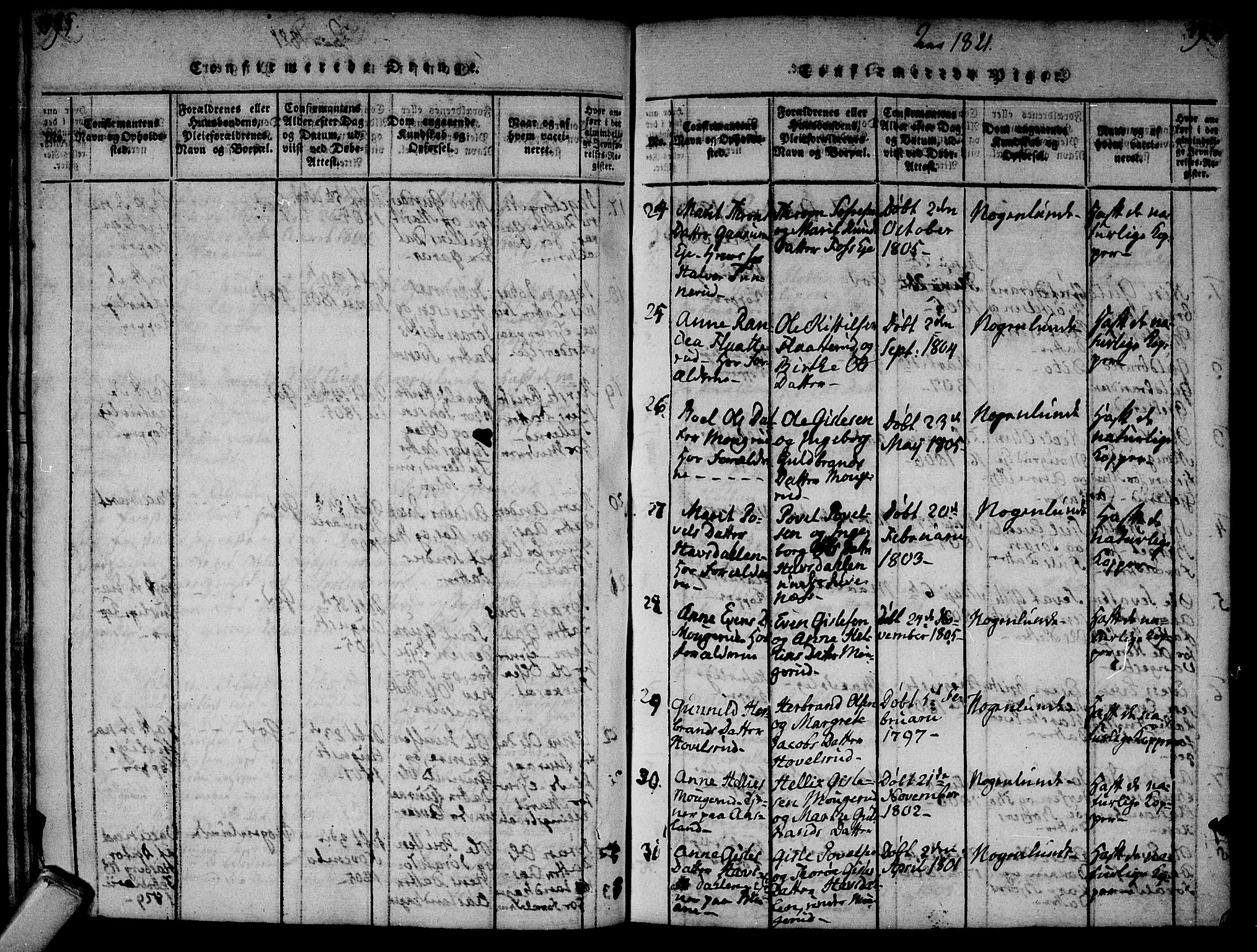 Flesberg kirkebøker, AV/SAKO-A-18/F/Fa/L0005: Parish register (official) no. I 5, 1816-1834, p. 495-496