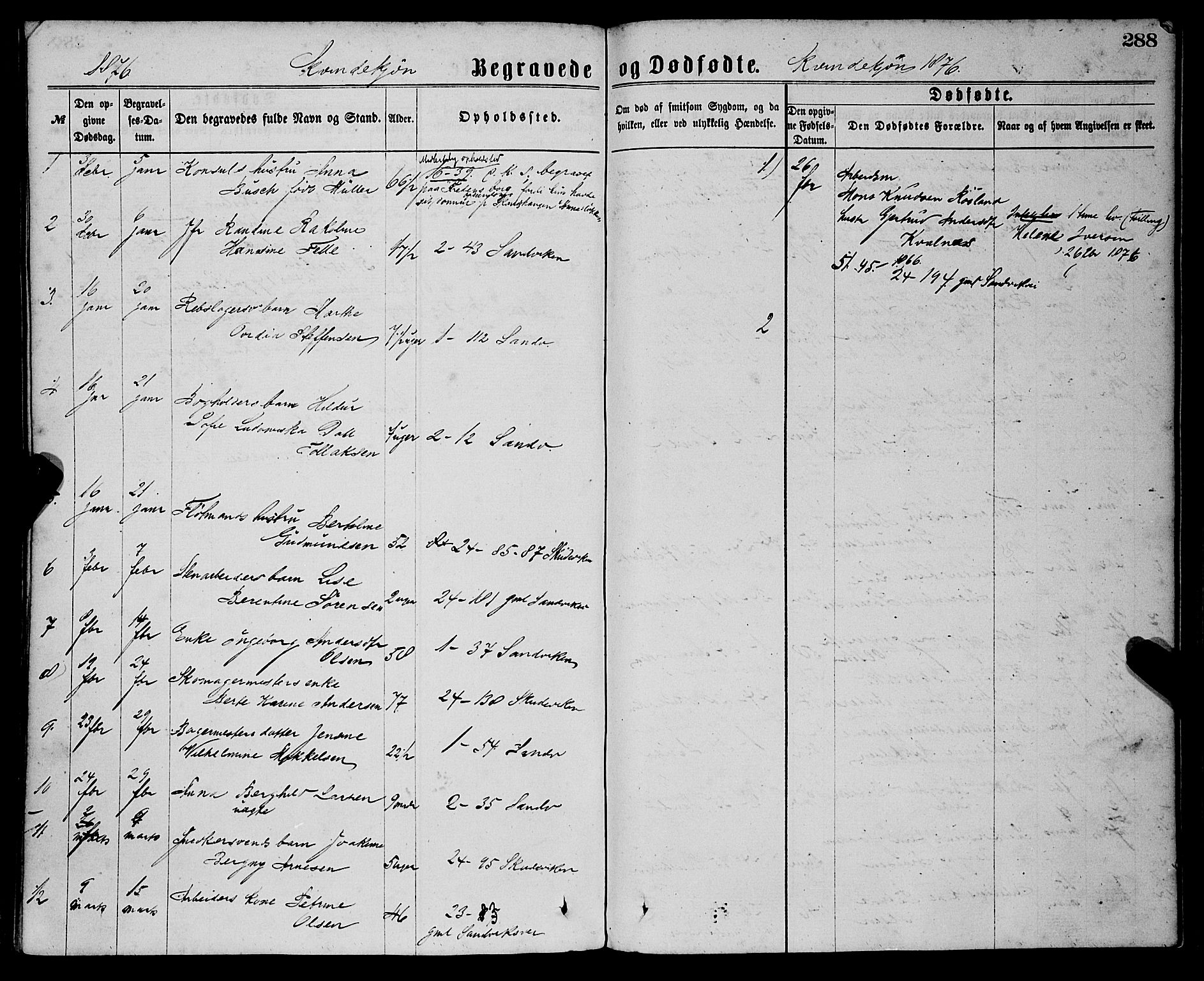 Sandviken Sokneprestembete, SAB/A-77601/H/Ha/L0001: Parish register (official) no. A 1, 1867-1877, p. 288