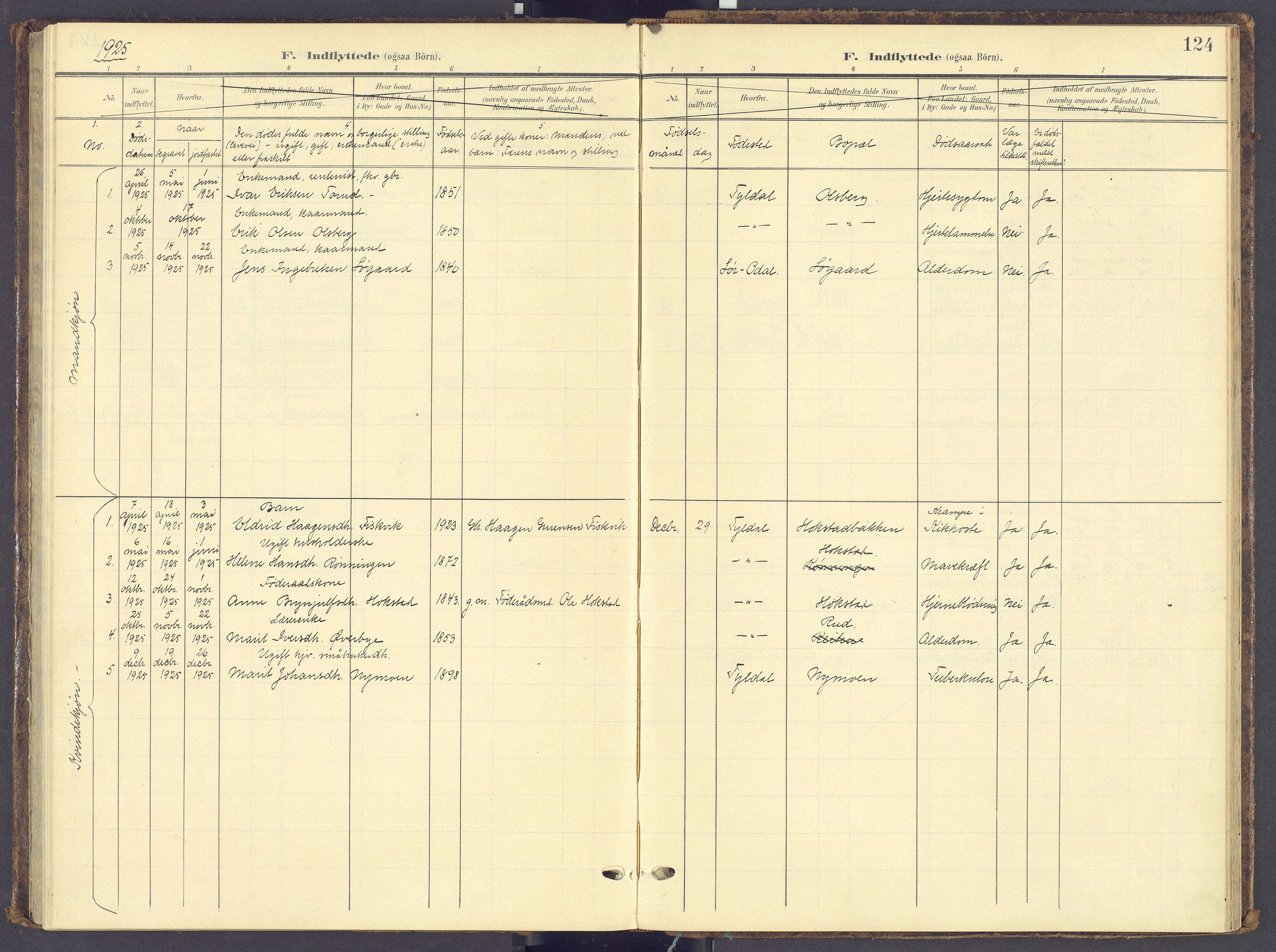 Tynset prestekontor, SAH/PREST-058/H/Ha/Haa/L0028: Parish register (official) no. 28, 1902-1929, p. 124
