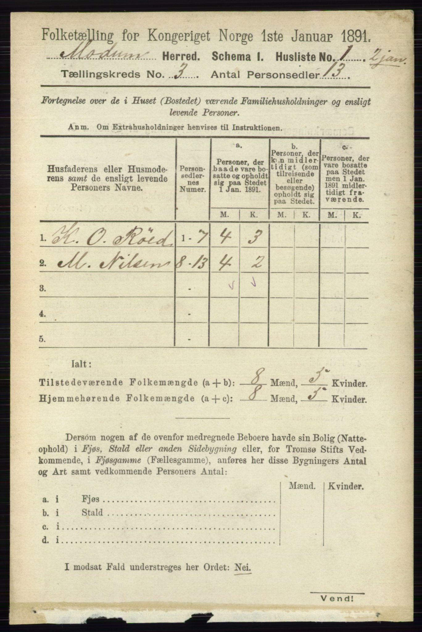 RA, 1891 census for 0623 Modum, 1891, p. 681