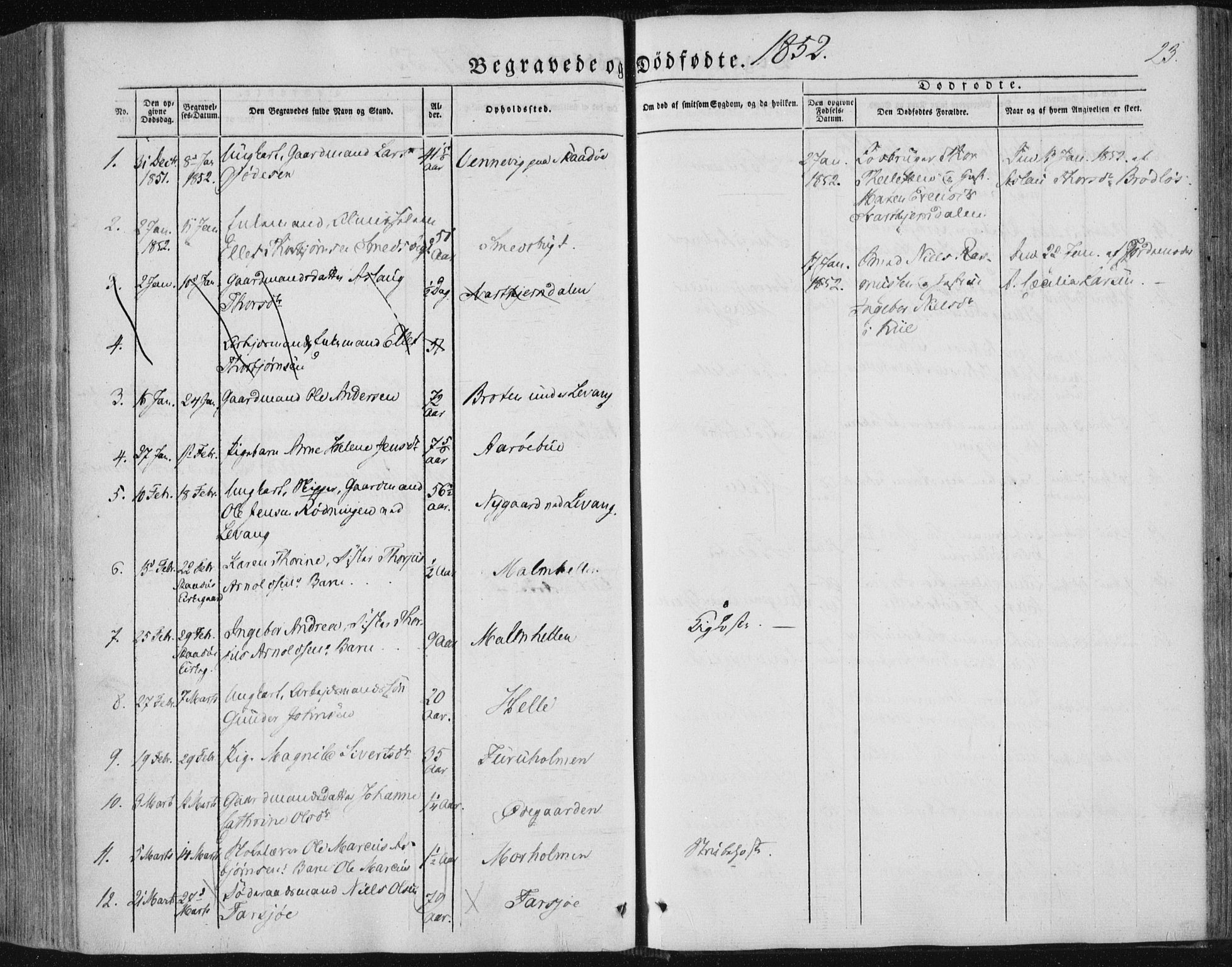 Sannidal kirkebøker, AV/SAKO-A-296/F/Fa/L0008: Parish register (official) no. 8, 1847-1862, p. 23