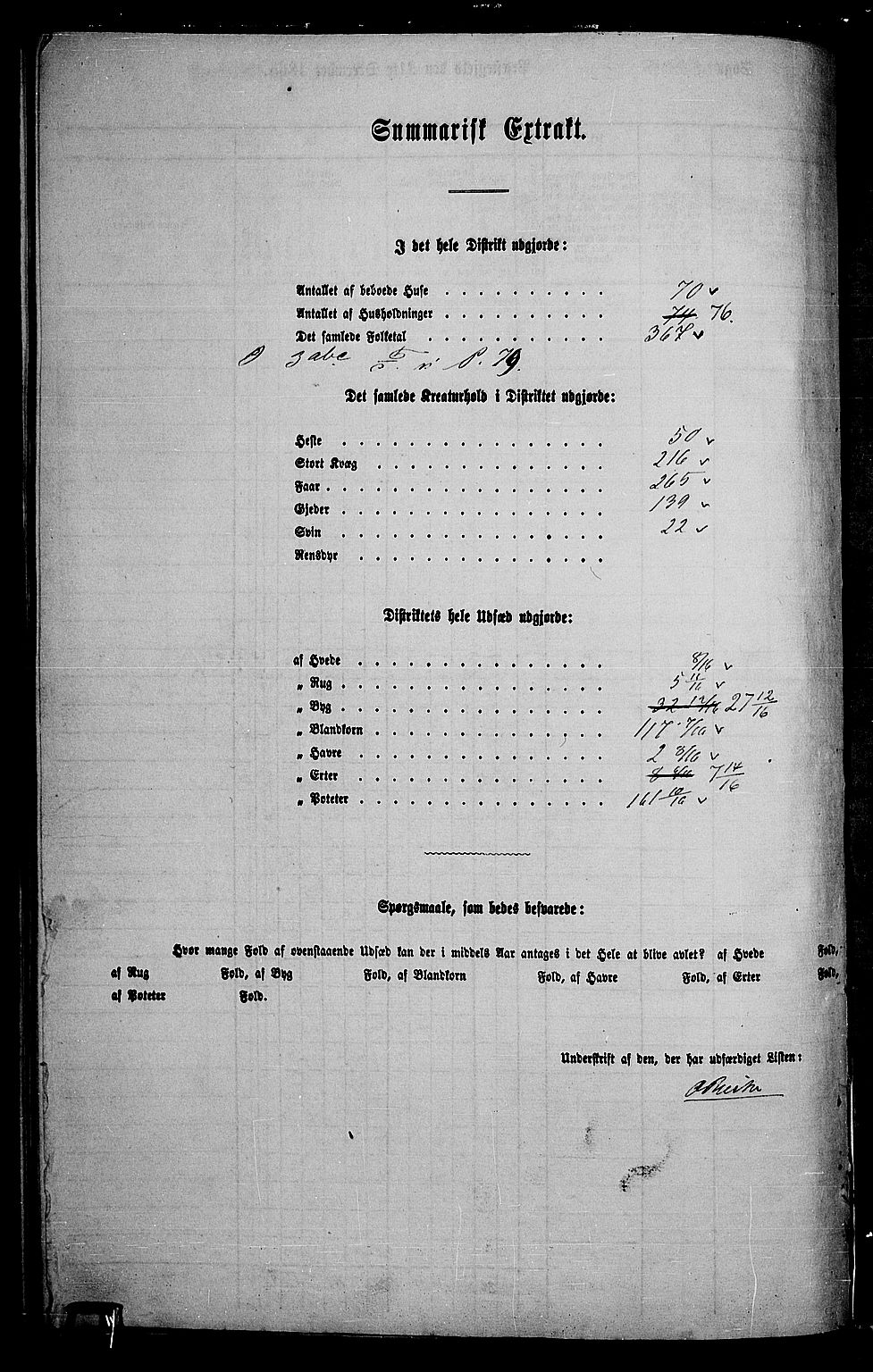 RA, 1865 census for Land, 1865, p. 341