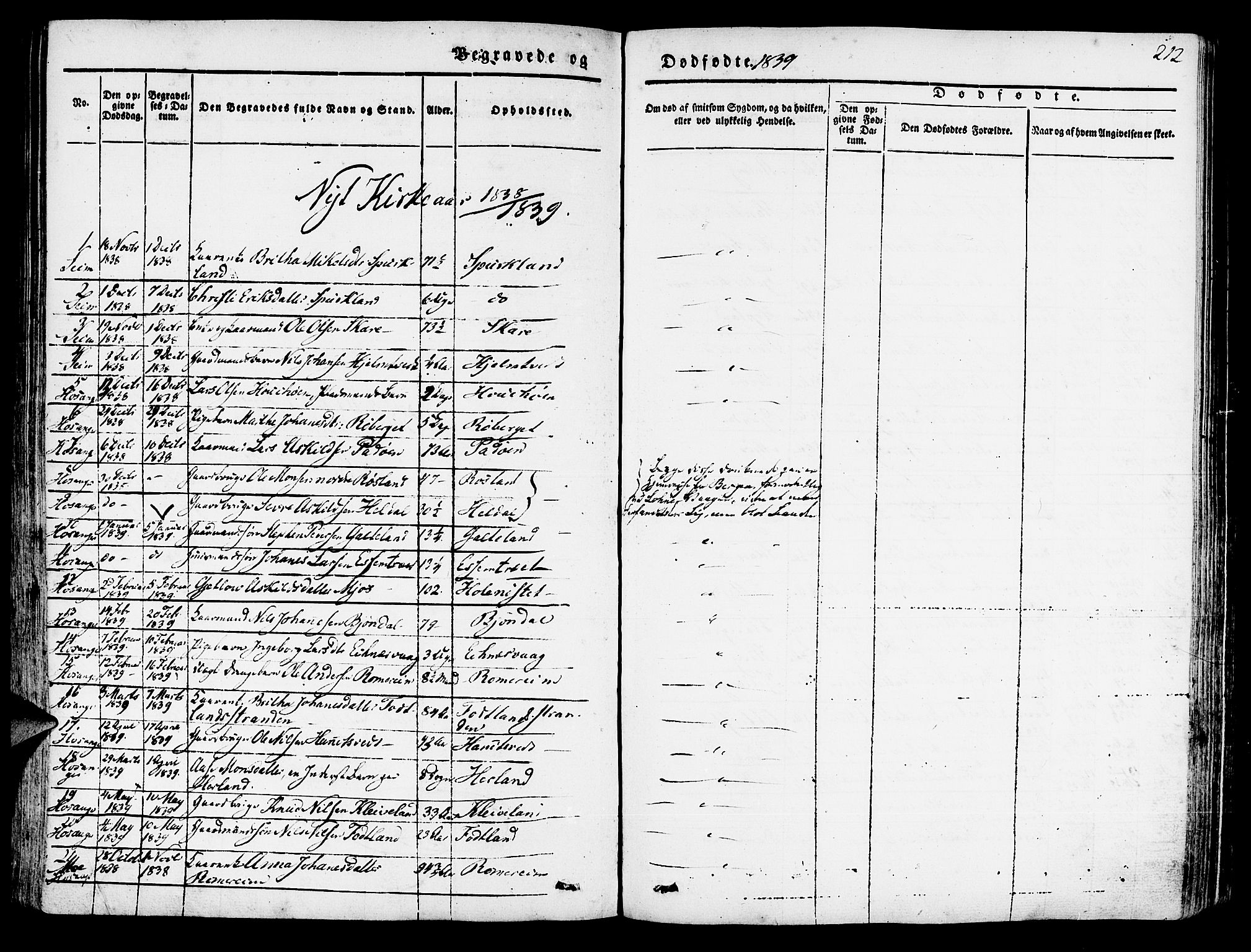 Hosanger sokneprestembete, SAB/A-75801/H/Haa: Parish register (official) no. A 7, 1835-1848, p. 212