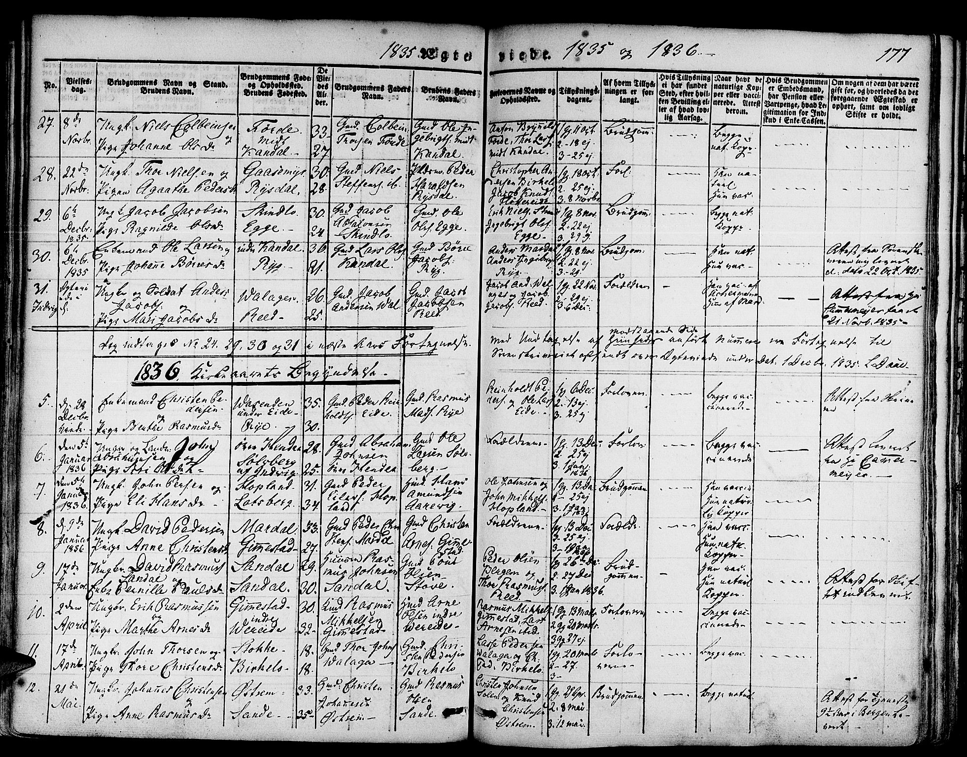 Gloppen sokneprestembete, SAB/A-80101/H/Haa/Haaa/L0007: Parish register (official) no. A 7, 1827-1837, p. 177