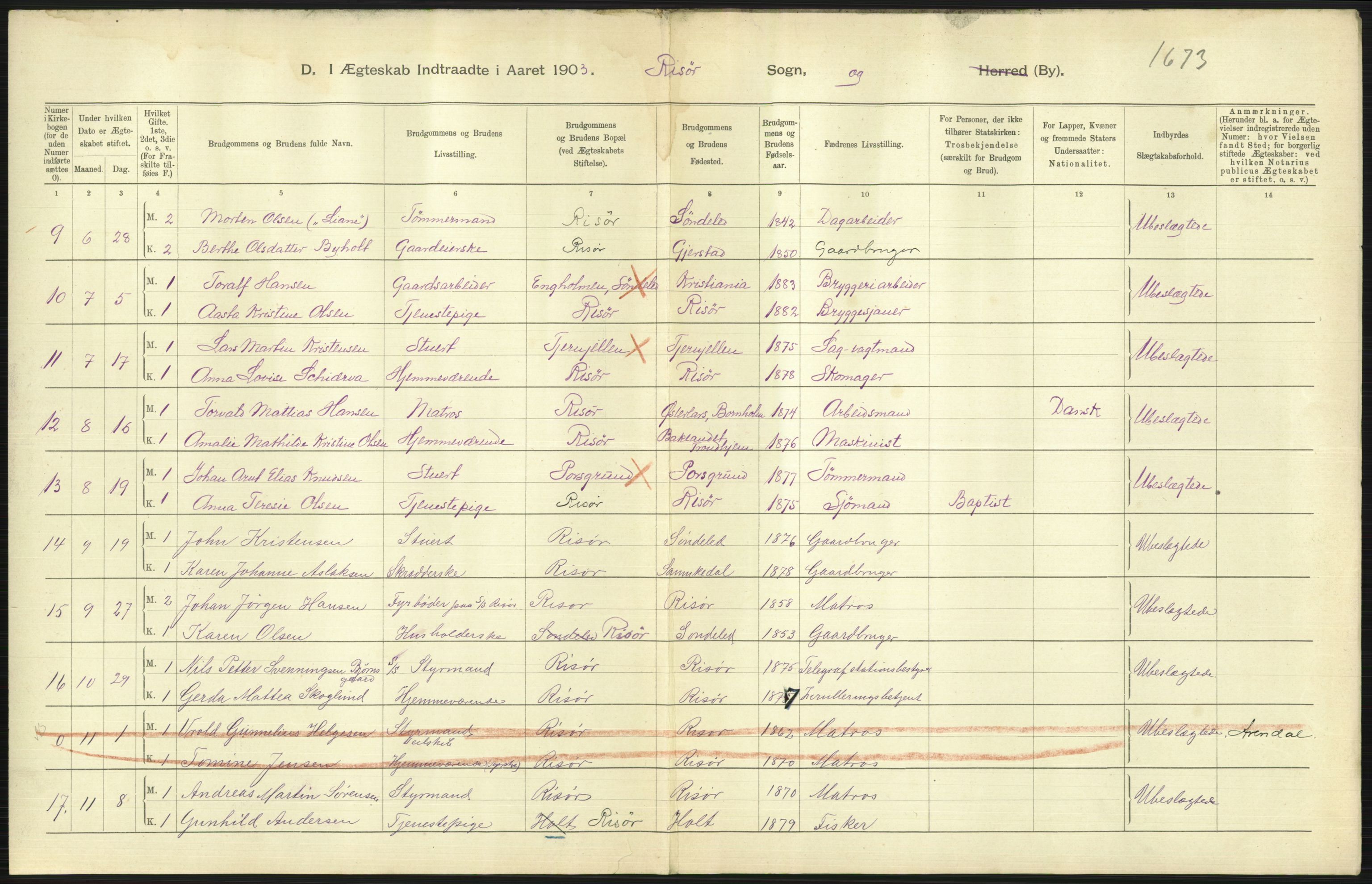 Statistisk sentralbyrå, Sosiodemografiske emner, Befolkning, RA/S-2228/D/Df/Dfa/Dfaa/L0010: Nedenes amt: Fødte, gifte, døde, 1903, p. 343