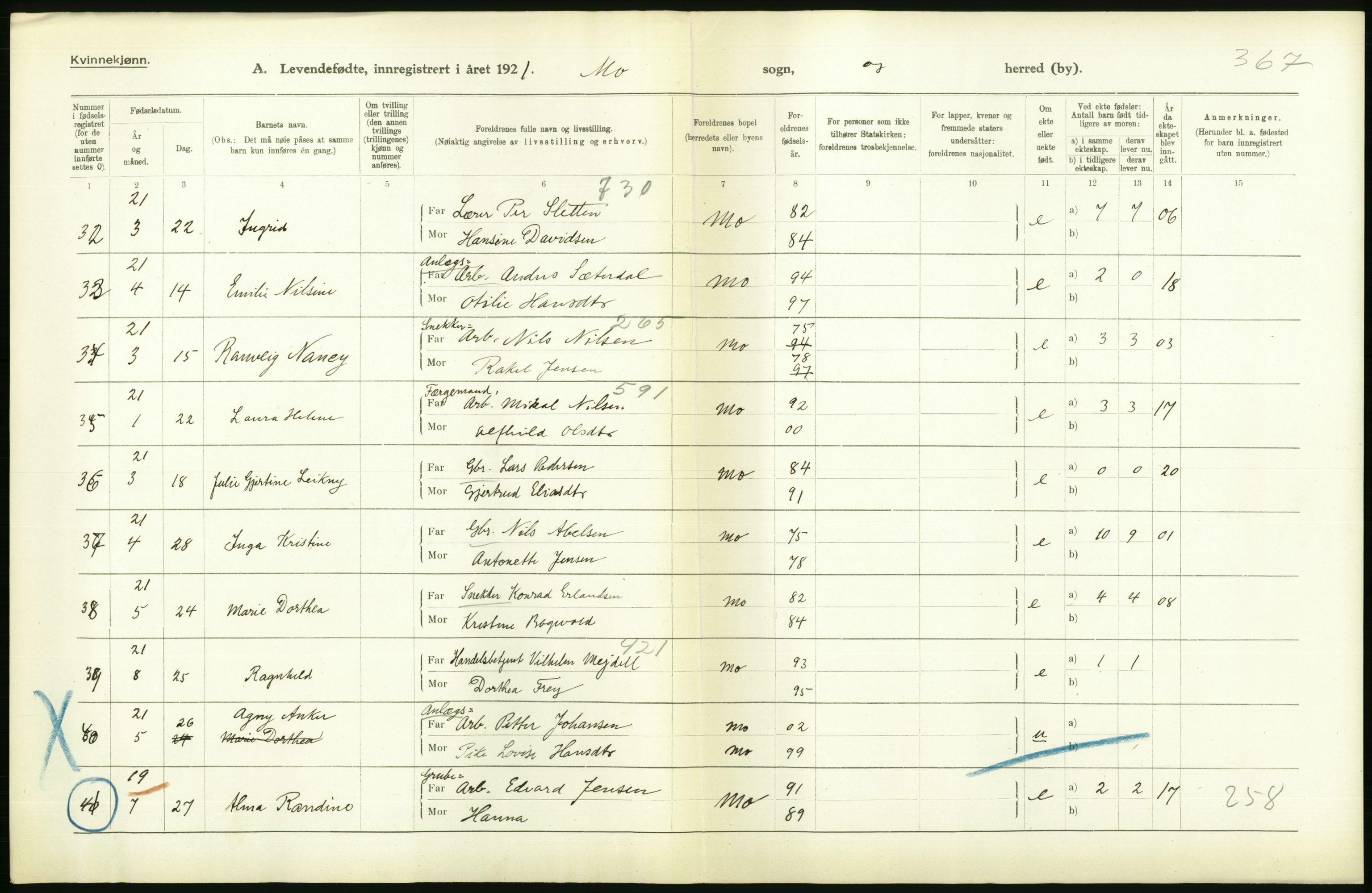 Statistisk sentralbyrå, Sosiodemografiske emner, Befolkning, AV/RA-S-2228/D/Df/Dfc/Dfca/L0049: Nordland fylke: Levendefødte menn og kvinner. Bygder., 1921, p. 124