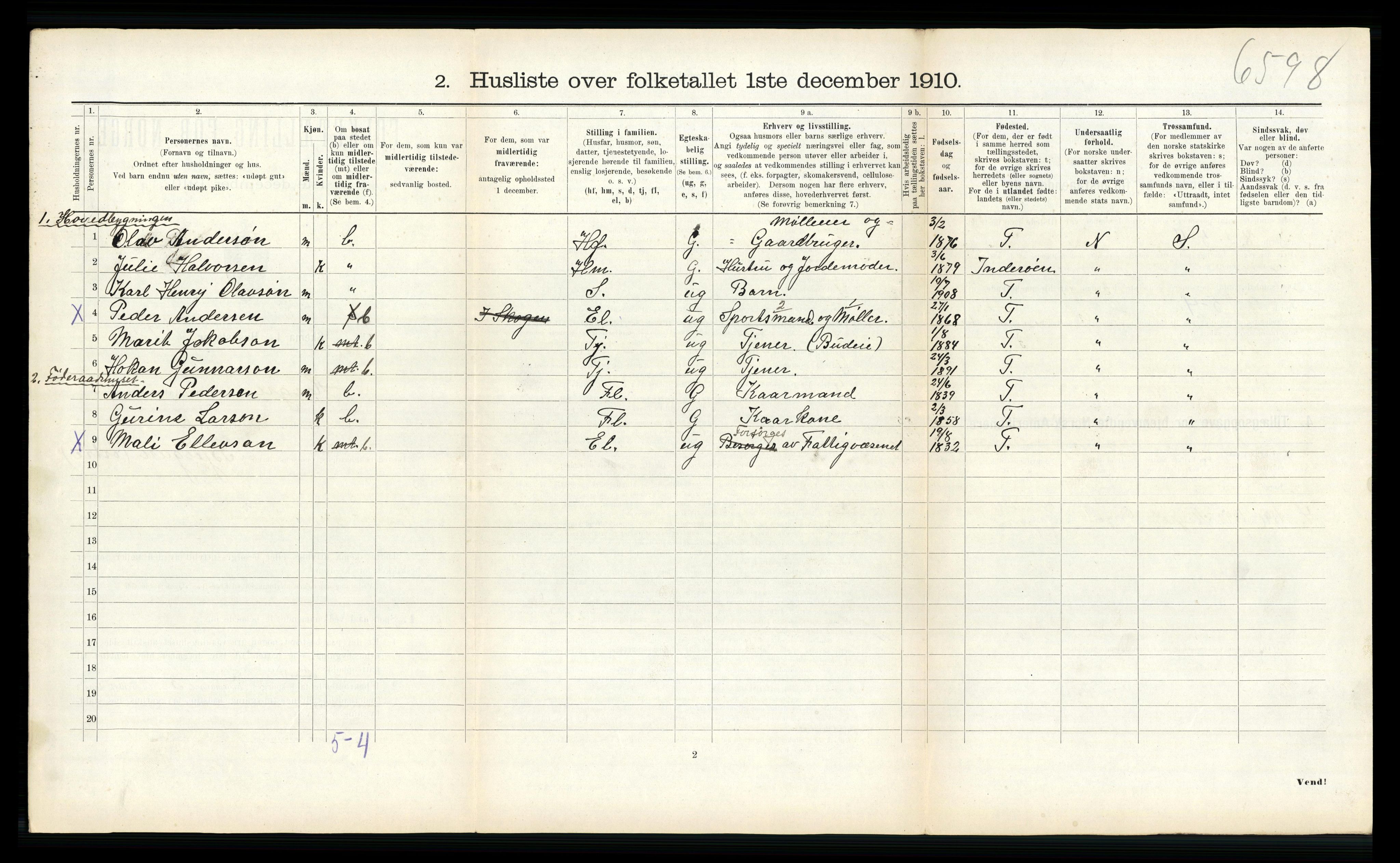 RA, 1910 census for Hegra, 1910, p. 693