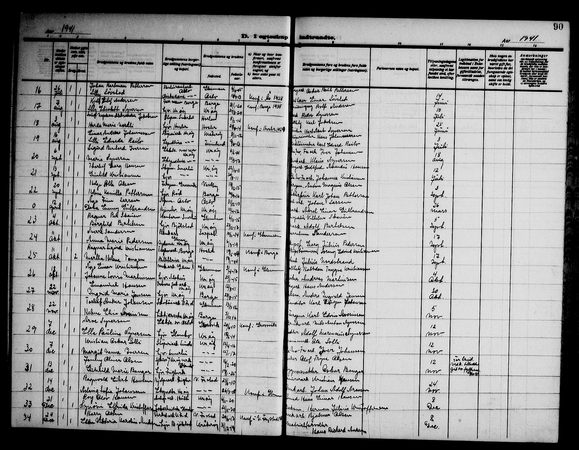 Kråkerøy prestekontor Kirkebøker, AV/SAO-A-10912/G/Ga/L0002: Parish register (copy) no. 2, 1908-1952, p. 90