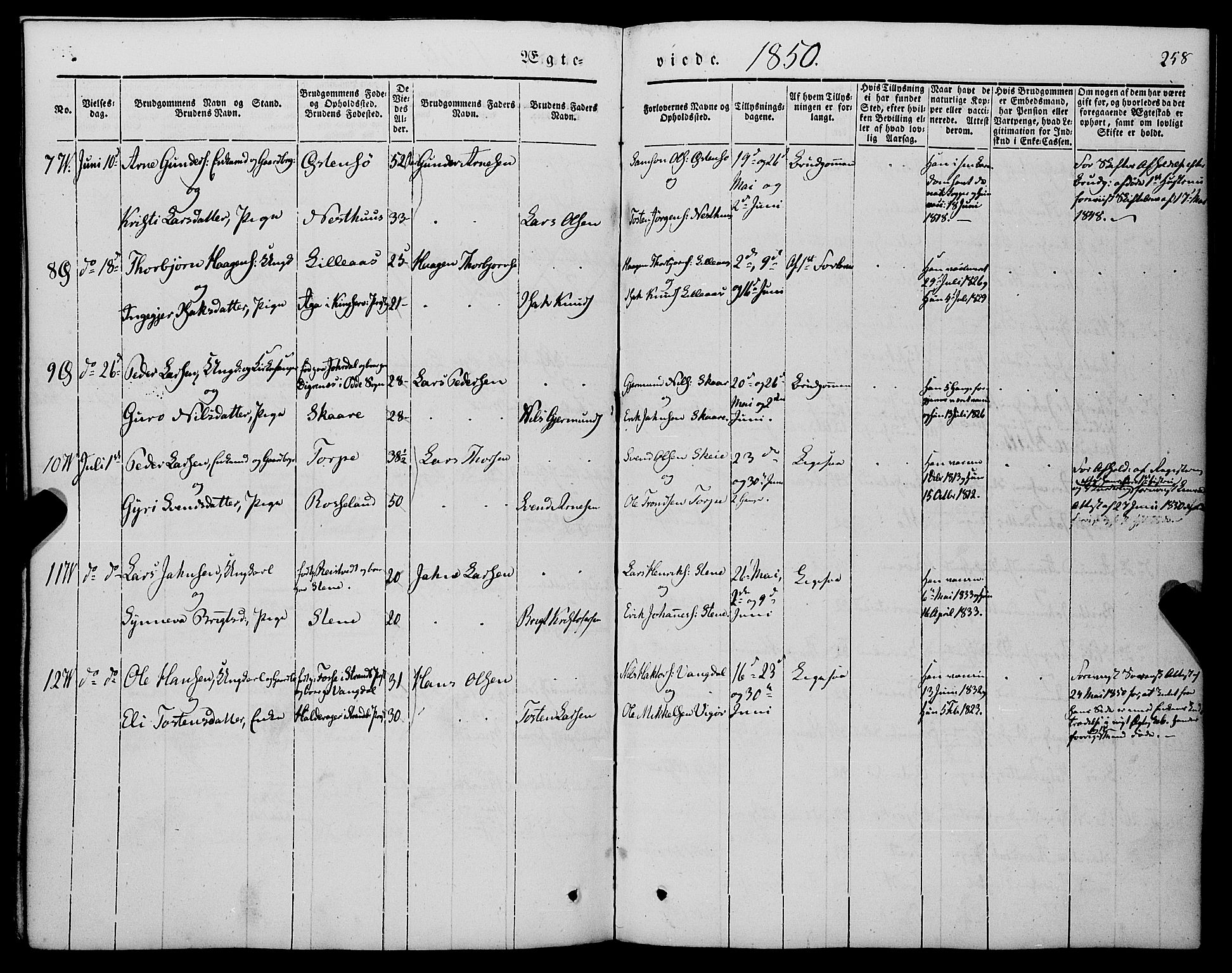 Kvam sokneprestembete, AV/SAB-A-76201/H/Haa: Parish register (official) no. A 8, 1844-1863, p. 258