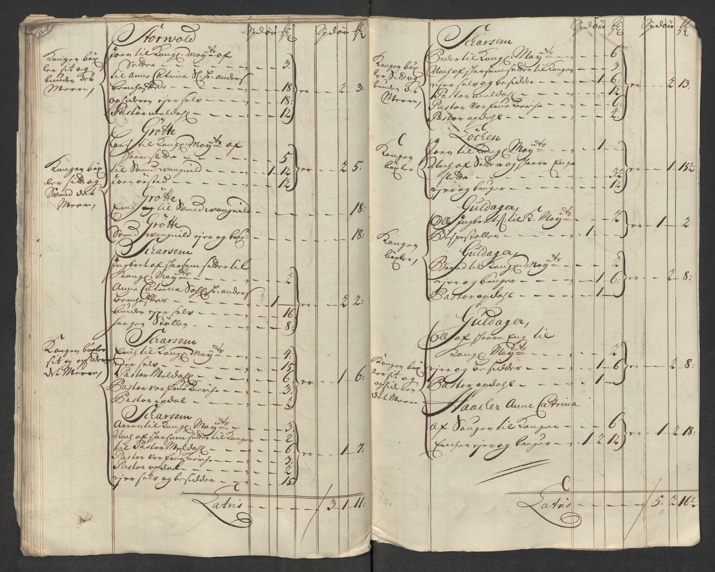 Rentekammeret inntil 1814, Reviderte regnskaper, Fogderegnskap, RA/EA-4092/R60/L3967: Fogderegnskap Orkdal og Gauldal, 1716, p. 83