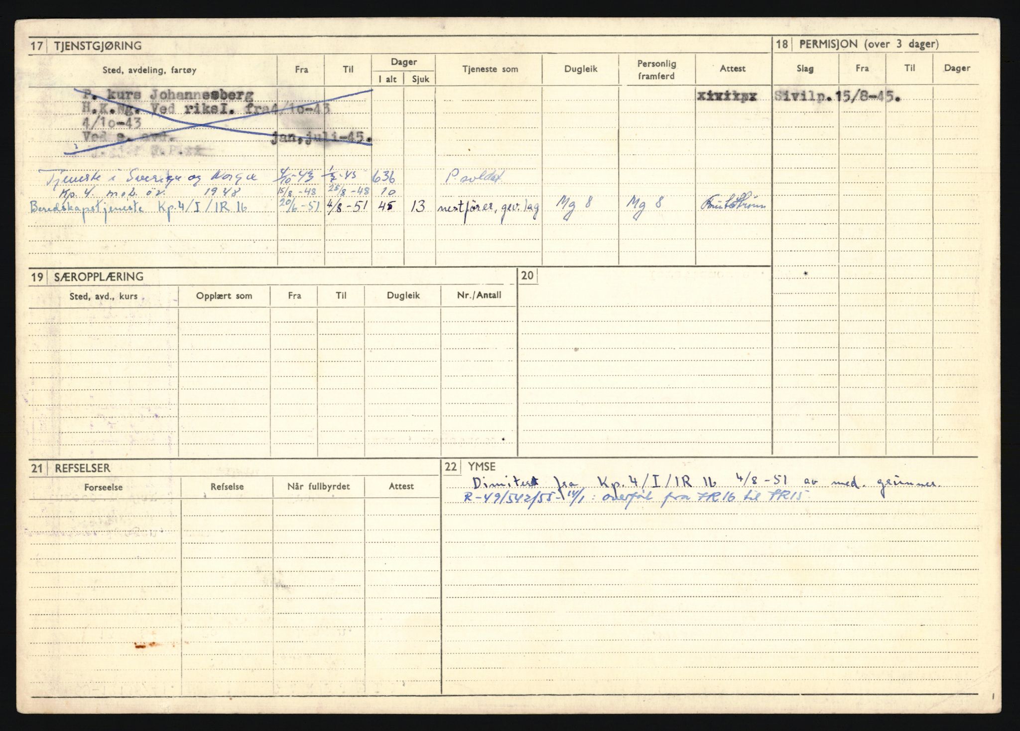 Forsvaret, Troms infanteriregiment nr. 16, AV/RA-RAFA-3146/P/Pa/L0024/0002: Rulleblad / Rulleblad for regimentets menige mannskaper, årsklasse 1941, 1941, p. 85