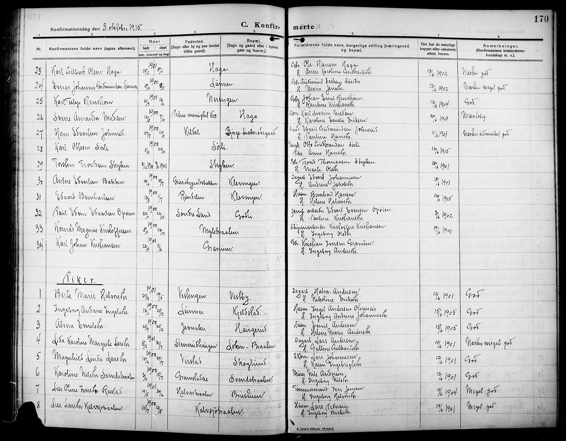 Lunner prestekontor, SAH/PREST-118/H/Ha/Hab/L0001: Parish register (copy) no. 1, 1909-1922, p. 170