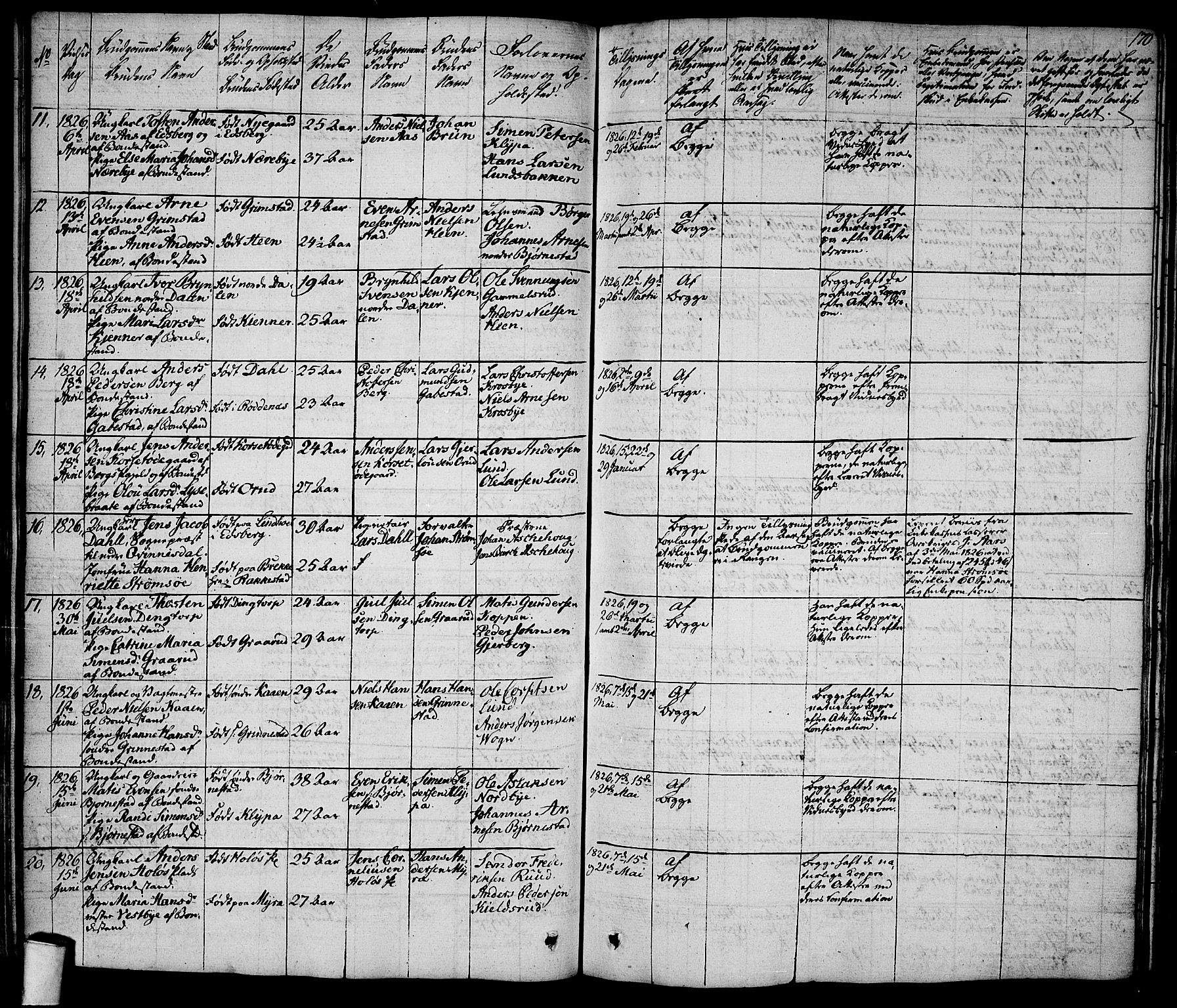 Rakkestad prestekontor Kirkebøker, AV/SAO-A-2008/F/Fa/L0007: Parish register (official) no. I 7, 1825-1841, p. 170