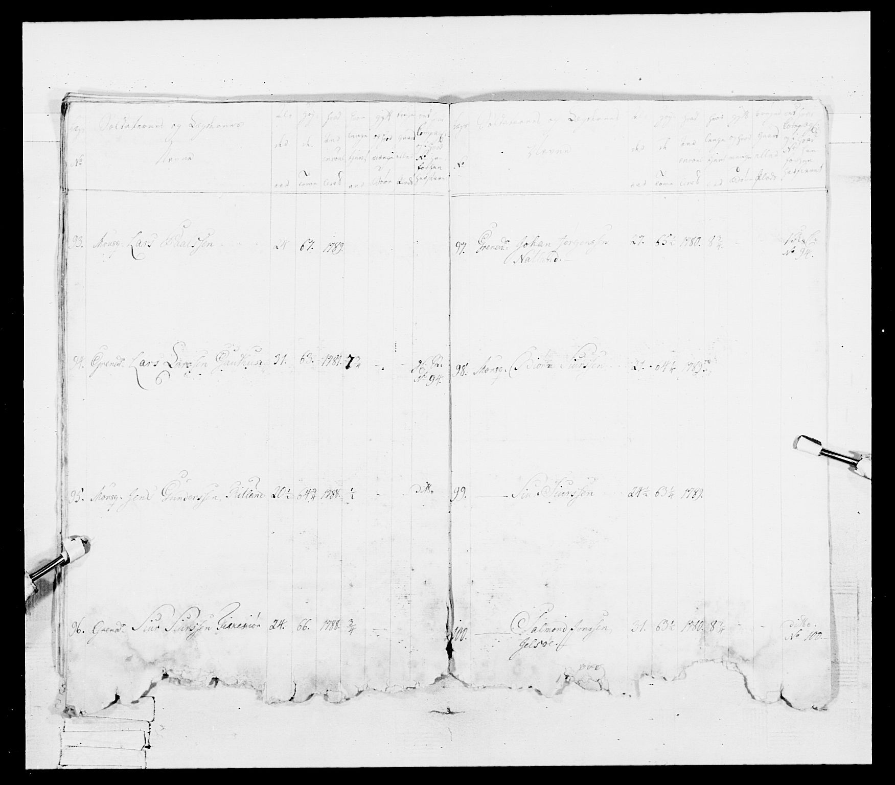 Generalitets- og kommissariatskollegiet, Det kongelige norske kommissariatskollegium, AV/RA-EA-5420/E/Eh/L0107: 2. Vesterlenske nasjonale infanteriregiment, 1782-1789, p. 238