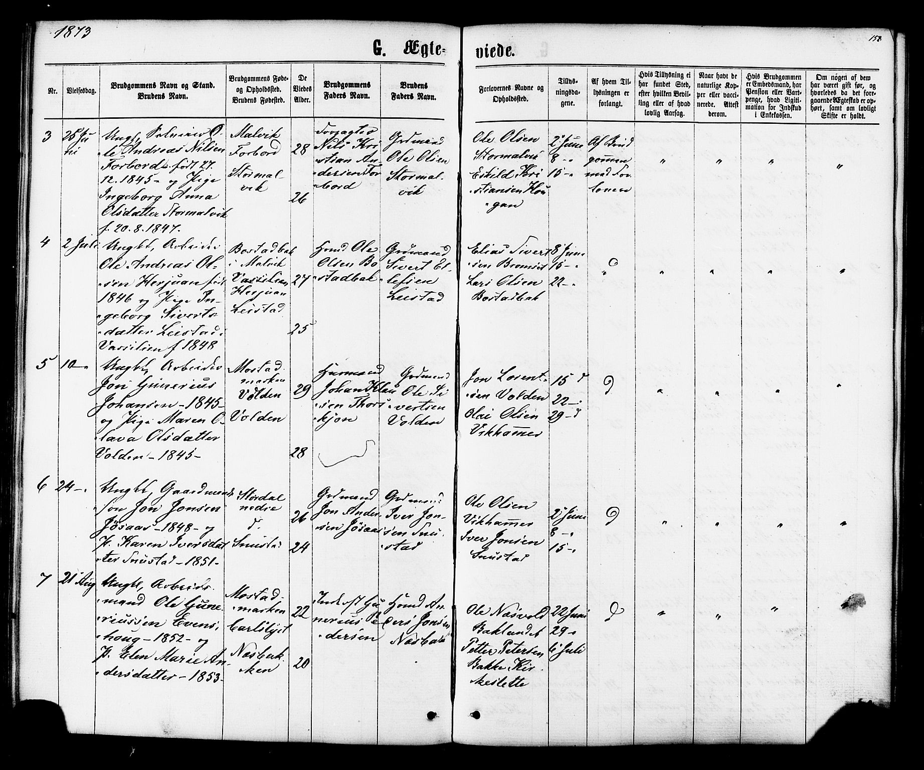 Ministerialprotokoller, klokkerbøker og fødselsregistre - Sør-Trøndelag, AV/SAT-A-1456/616/L0409: Parish register (official) no. 616A06, 1865-1877, p. 158