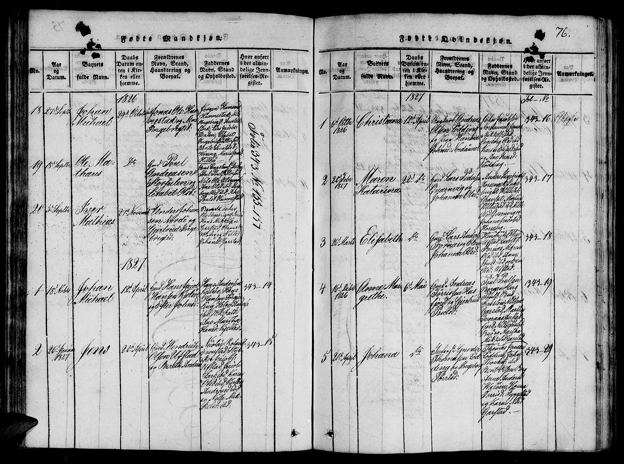 Ministerialprotokoller, klokkerbøker og fødselsregistre - Nord-Trøndelag, SAT/A-1458/784/L0667: Parish register (official) no. 784A03 /2, 1818-1829, p. 76