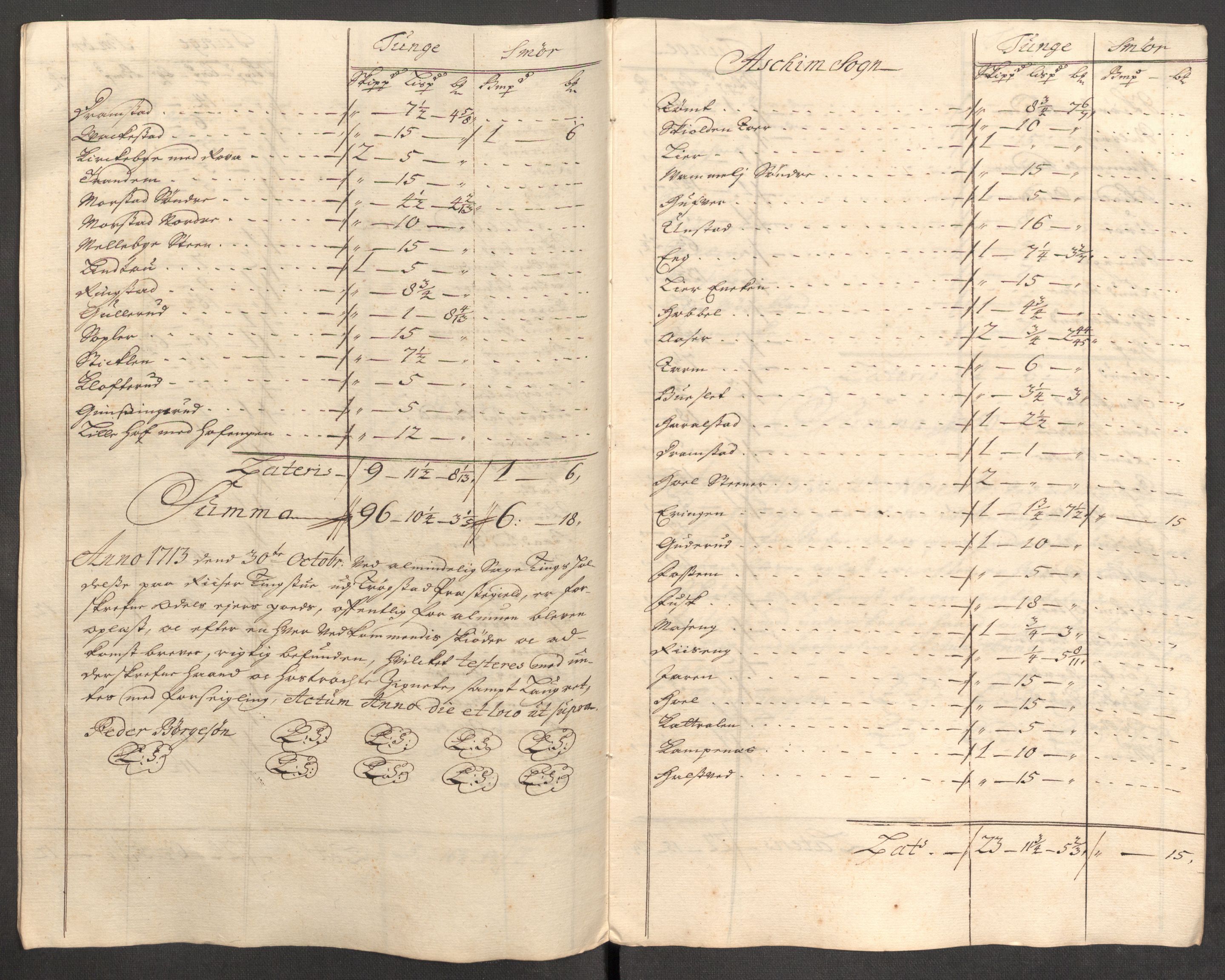 Rentekammeret inntil 1814, Reviderte regnskaper, Fogderegnskap, AV/RA-EA-4092/R07/L0307: Fogderegnskap Rakkestad, Heggen og Frøland, 1713, p. 105