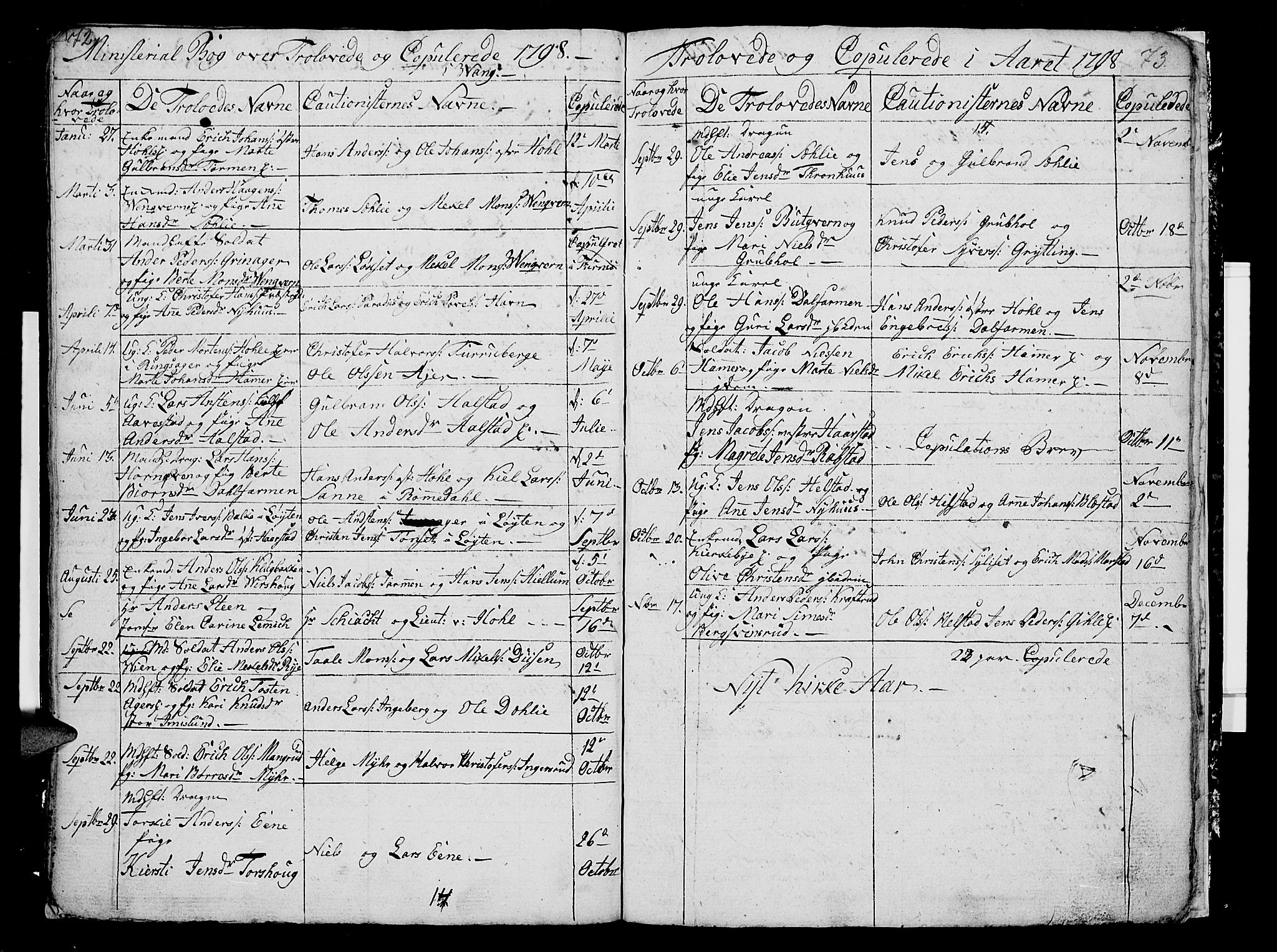 Vang prestekontor, Hedmark, SAH/PREST-008/H/Ha/Hab/L0002: Parish register (copy) no. 2, 1797-1803, p. 72-73