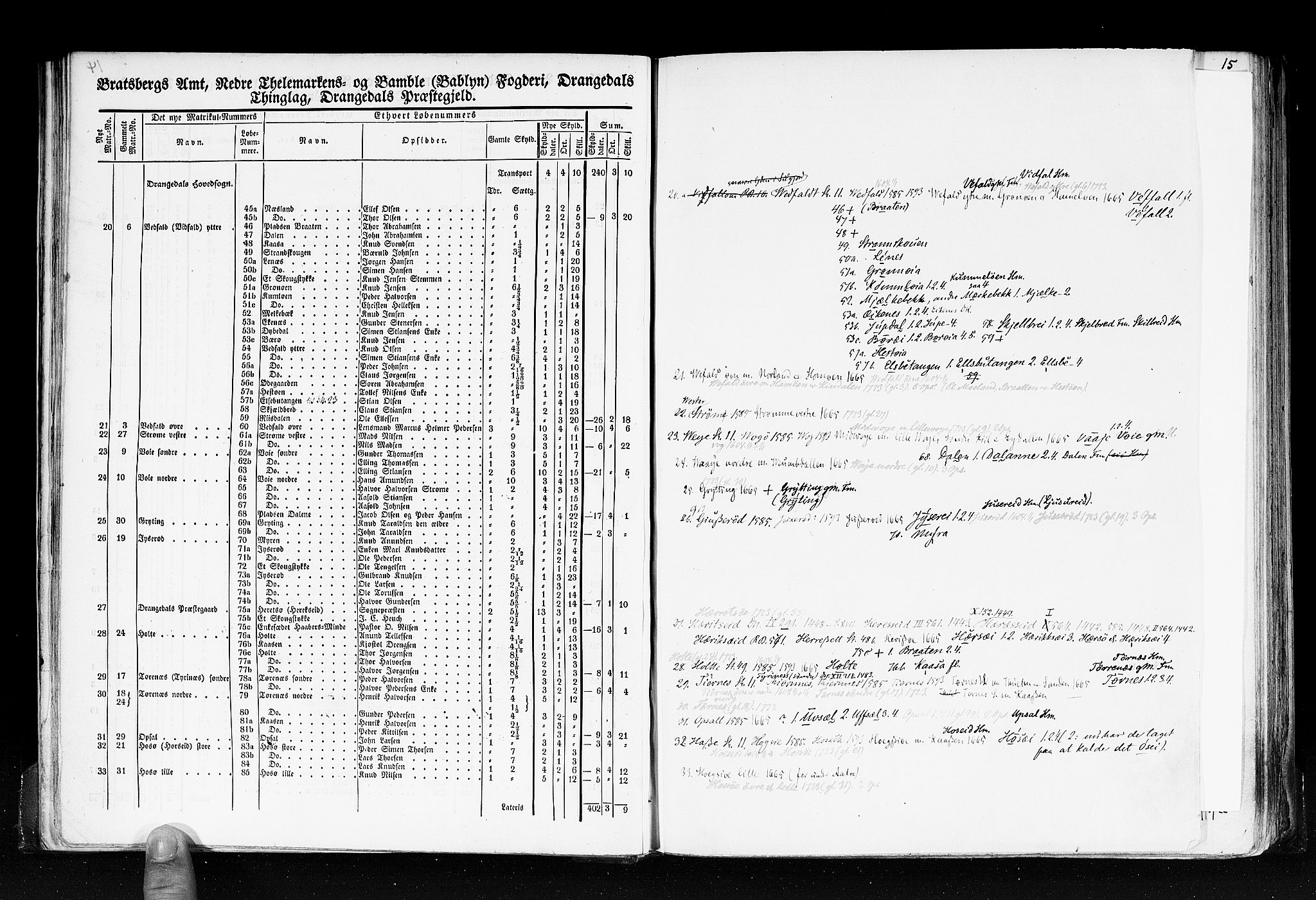 Rygh, RA/PA-0034/F/Fb/L0007: Matrikkelen for 1838 - Bratsberg amt (Telemark fylke), 1838, p. 14b