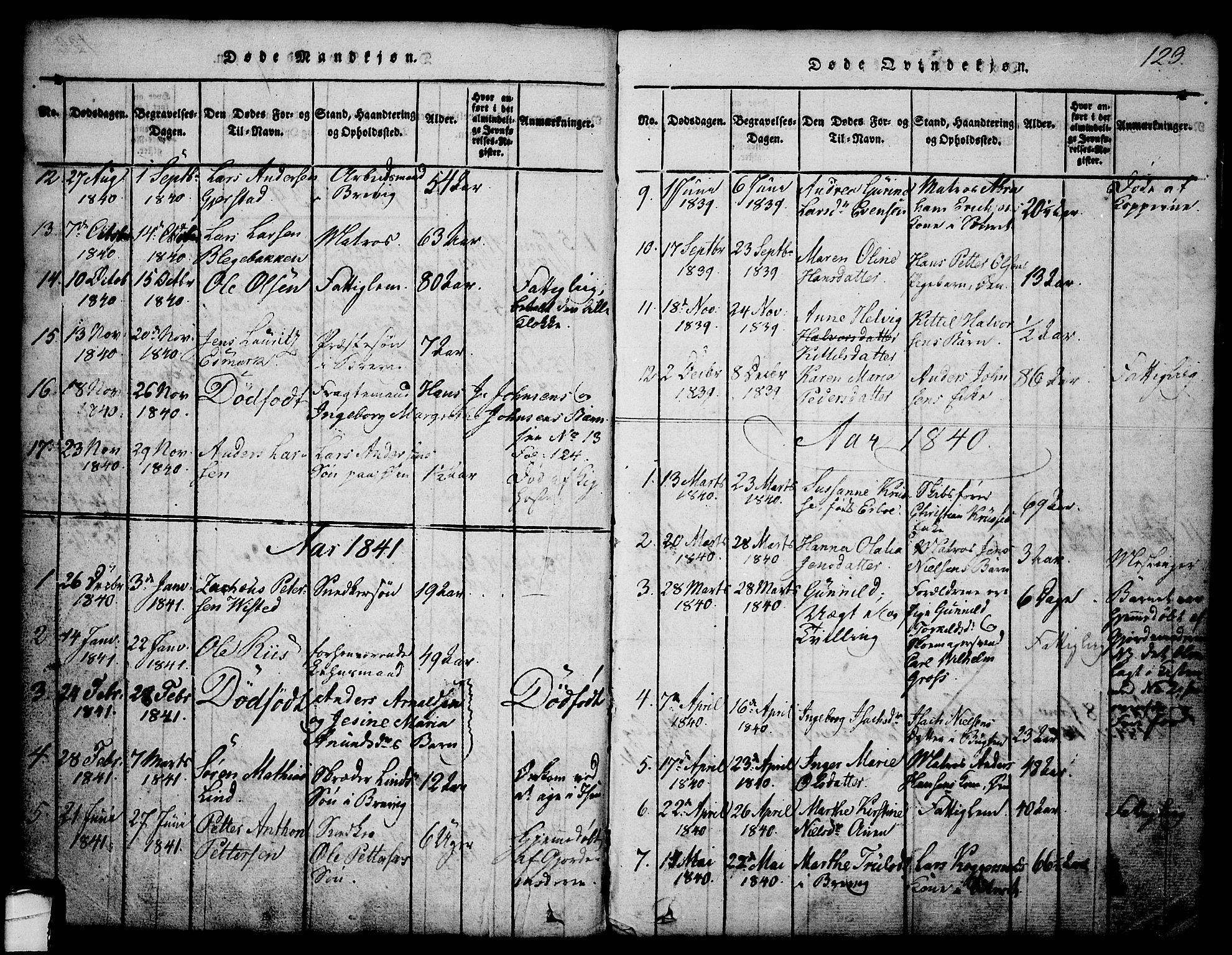 Brevik kirkebøker, SAKO/A-255/G/Ga/L0001: Parish register (copy) no. 1, 1814-1845, p. 123