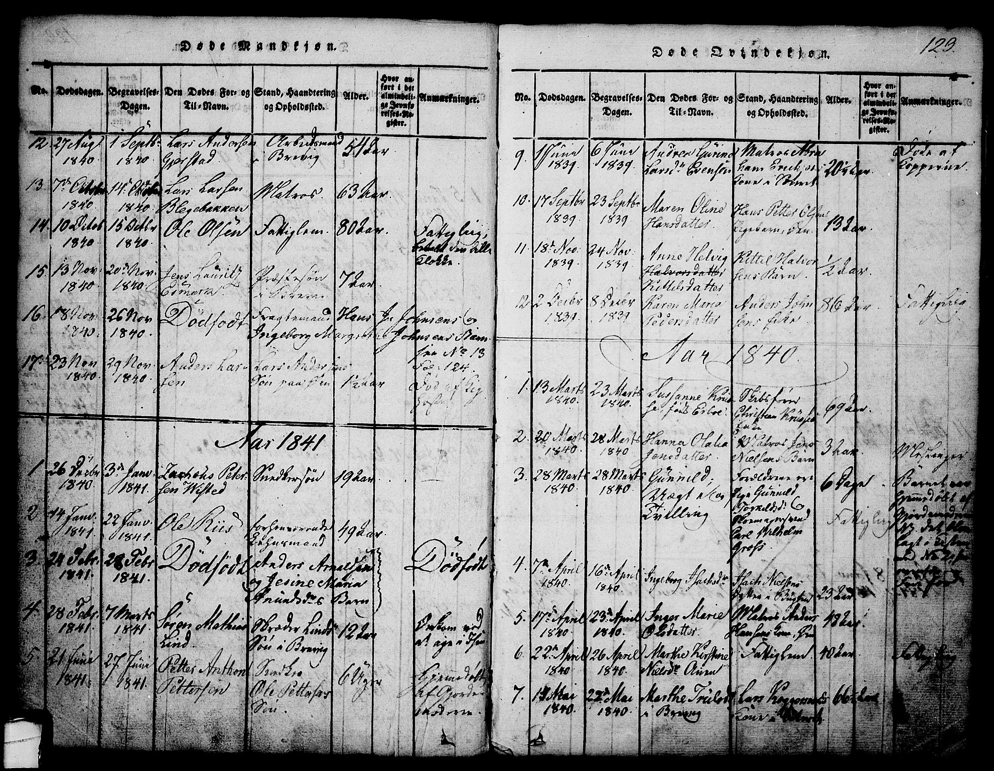 Brevik kirkebøker, AV/SAKO-A-255/G/Ga/L0001: Parish register (copy) no. 1, 1814-1845, p. 123