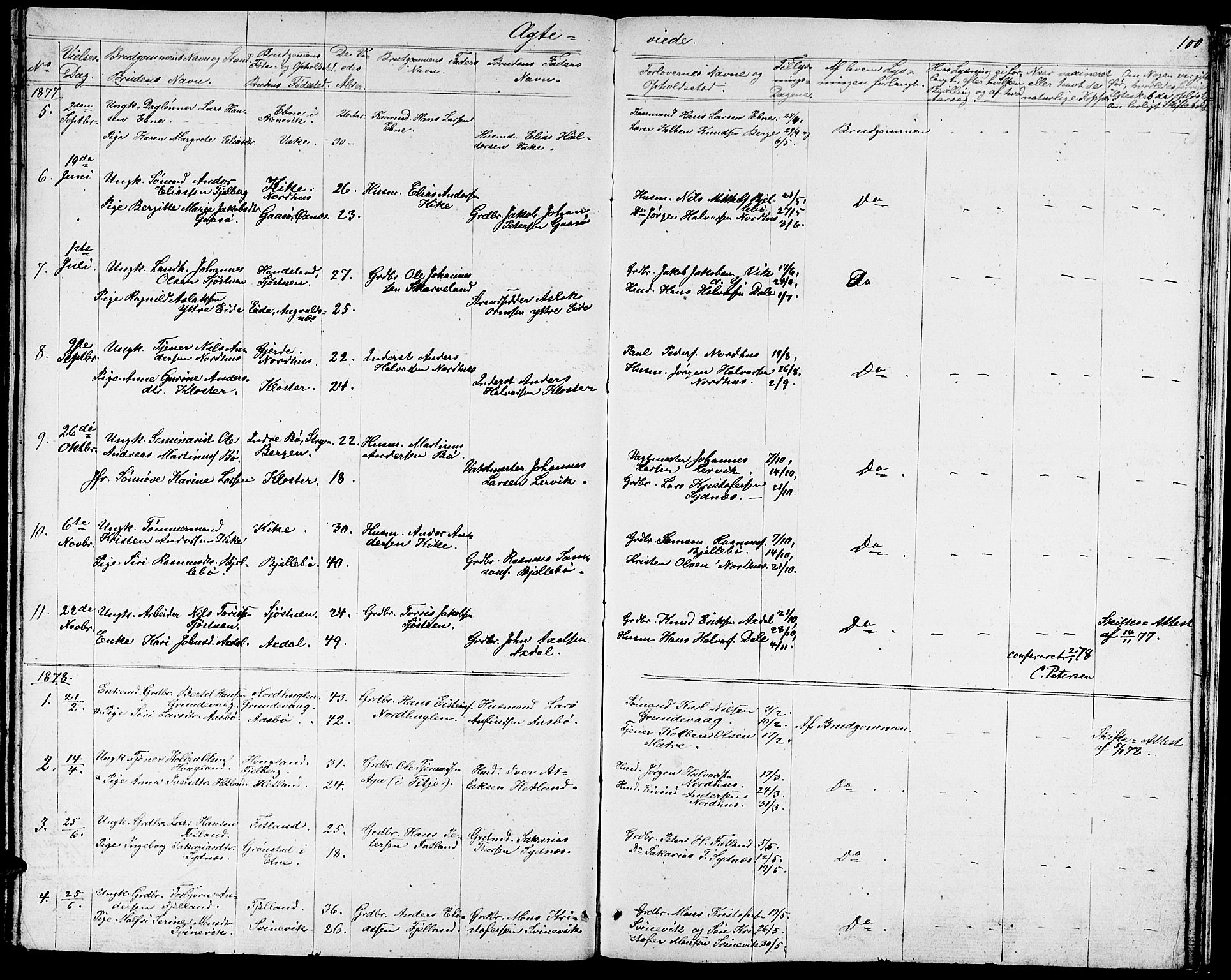 Fjelberg sokneprestembete, AV/SAB-A-75201/H/Hab: Parish register (copy) no. A 3, 1865-1887, p. 100