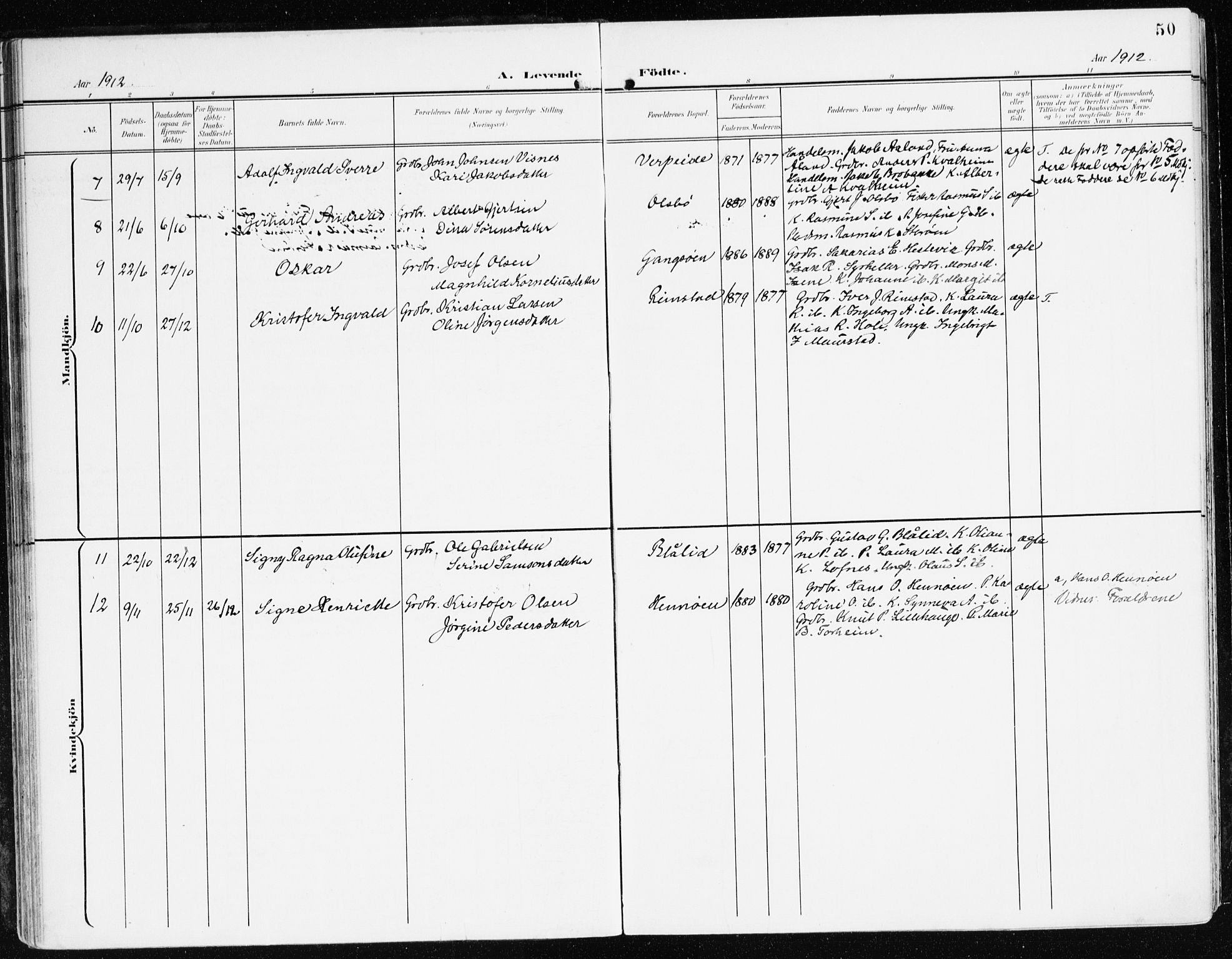 Davik sokneprestembete, AV/SAB-A-79701/H/Haa/Haad/L0002: Parish register (official) no. D 2, 1901-1930, p. 50