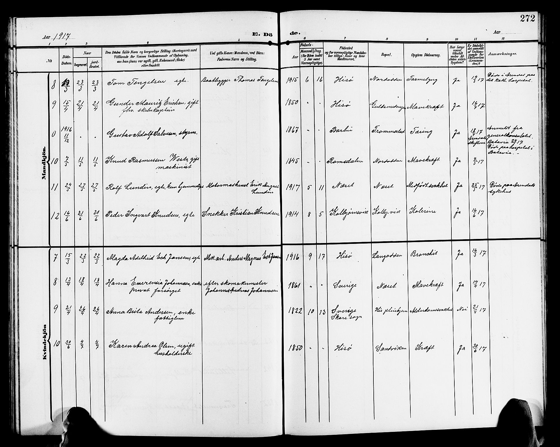 Hisøy sokneprestkontor, AV/SAK-1111-0020/F/Fb/L0004: Parish register (copy) no. B 4, 1905-1923, p. 272