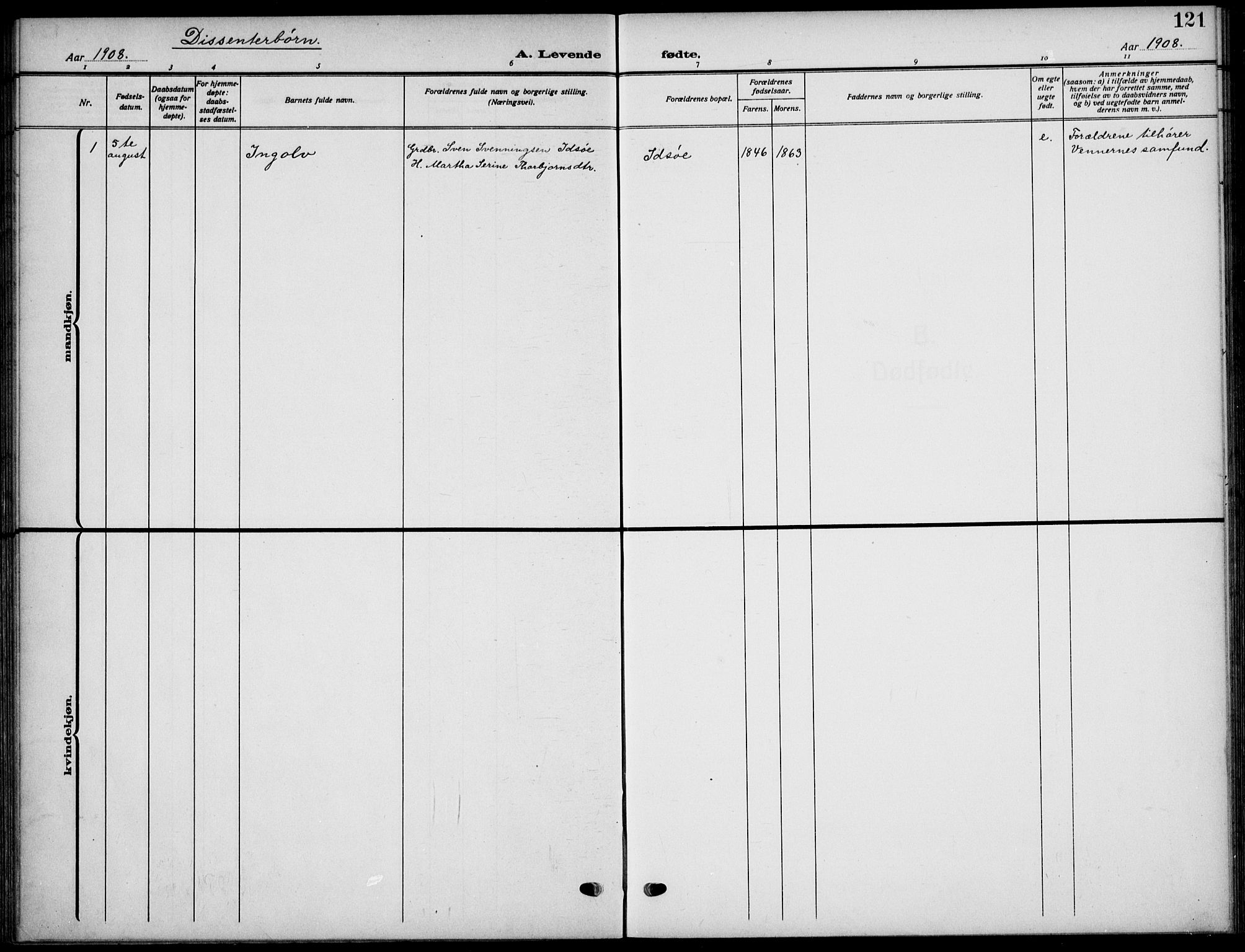 Strand sokneprestkontor, SAST/A-101828/H/Ha/Haa/L0011: Parish register (official) no. A 11, 1908-1930, p. 121