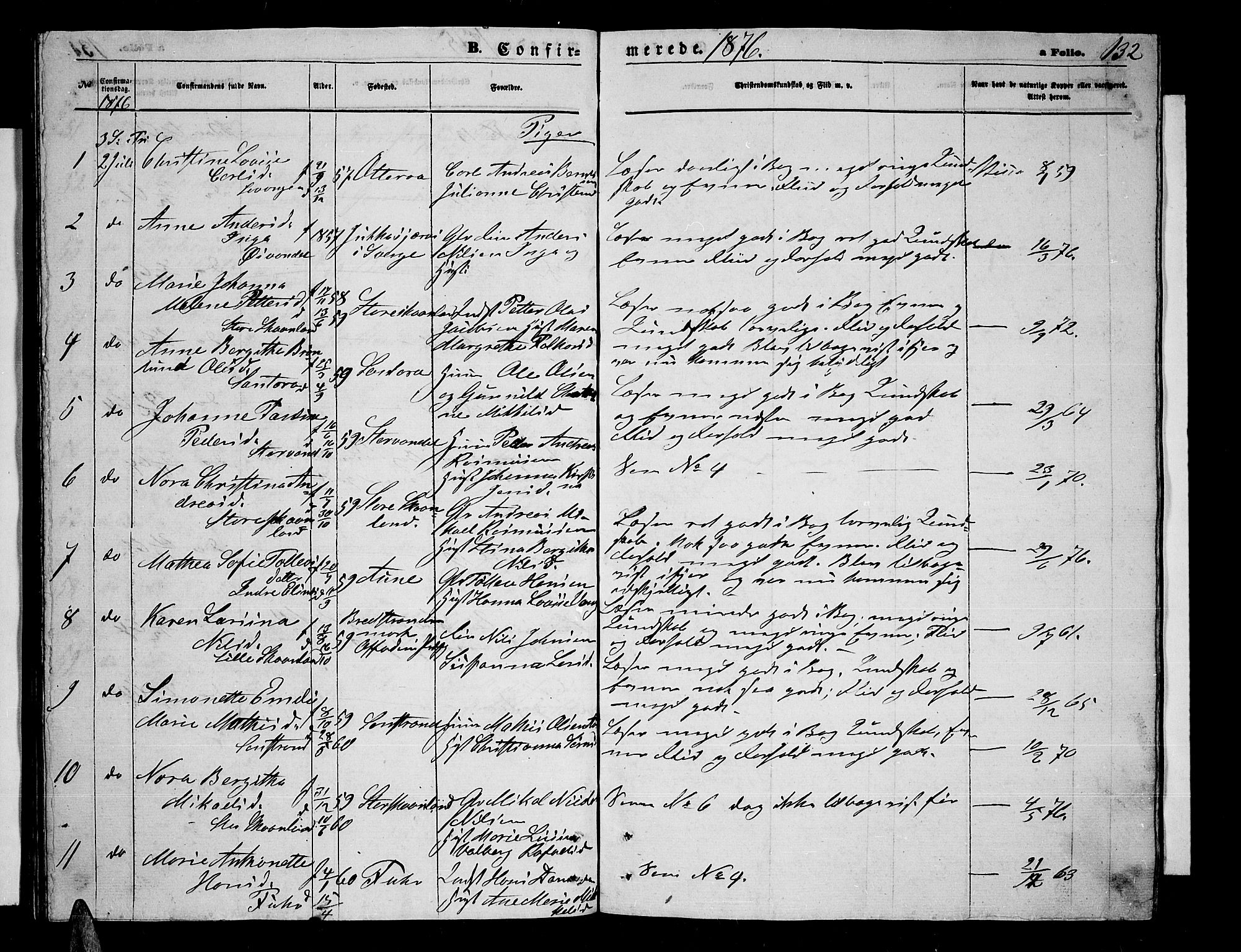 Trondenes sokneprestkontor, SATØ/S-1319/H/Hb/L0009klokker: Parish register (copy) no. 9, 1870-1876, p. 132