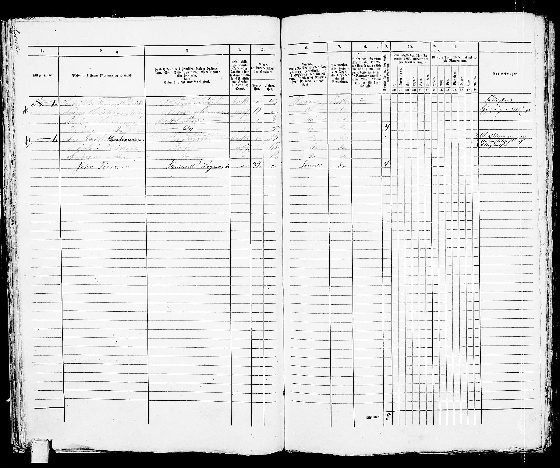 RA, 1865 census for Stavanger, 1865, p. 1572