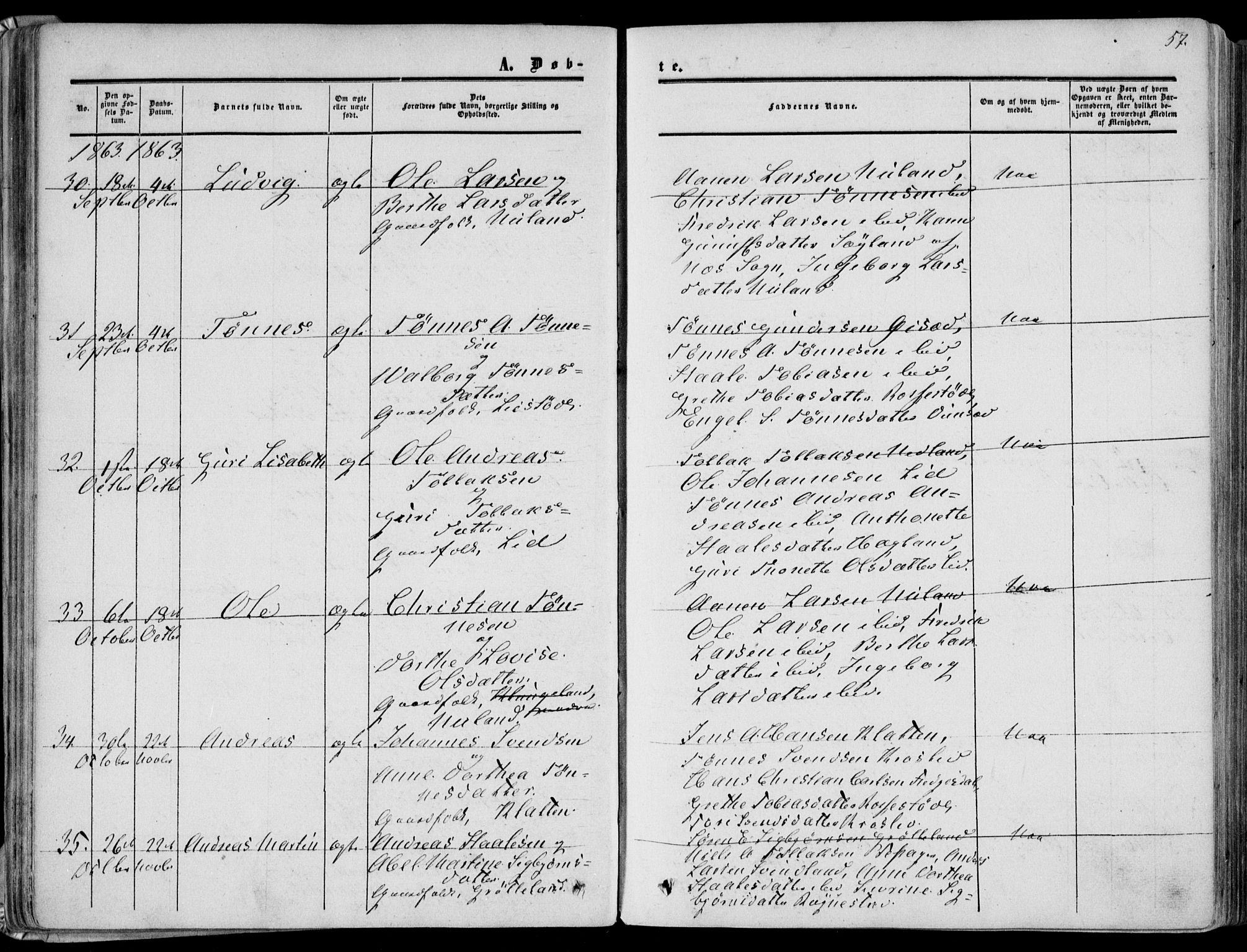 Bakke sokneprestkontor, AV/SAK-1111-0002/F/Fa/Fab/L0002: Parish register (official) no. A 2, 1855-1884, p. 57