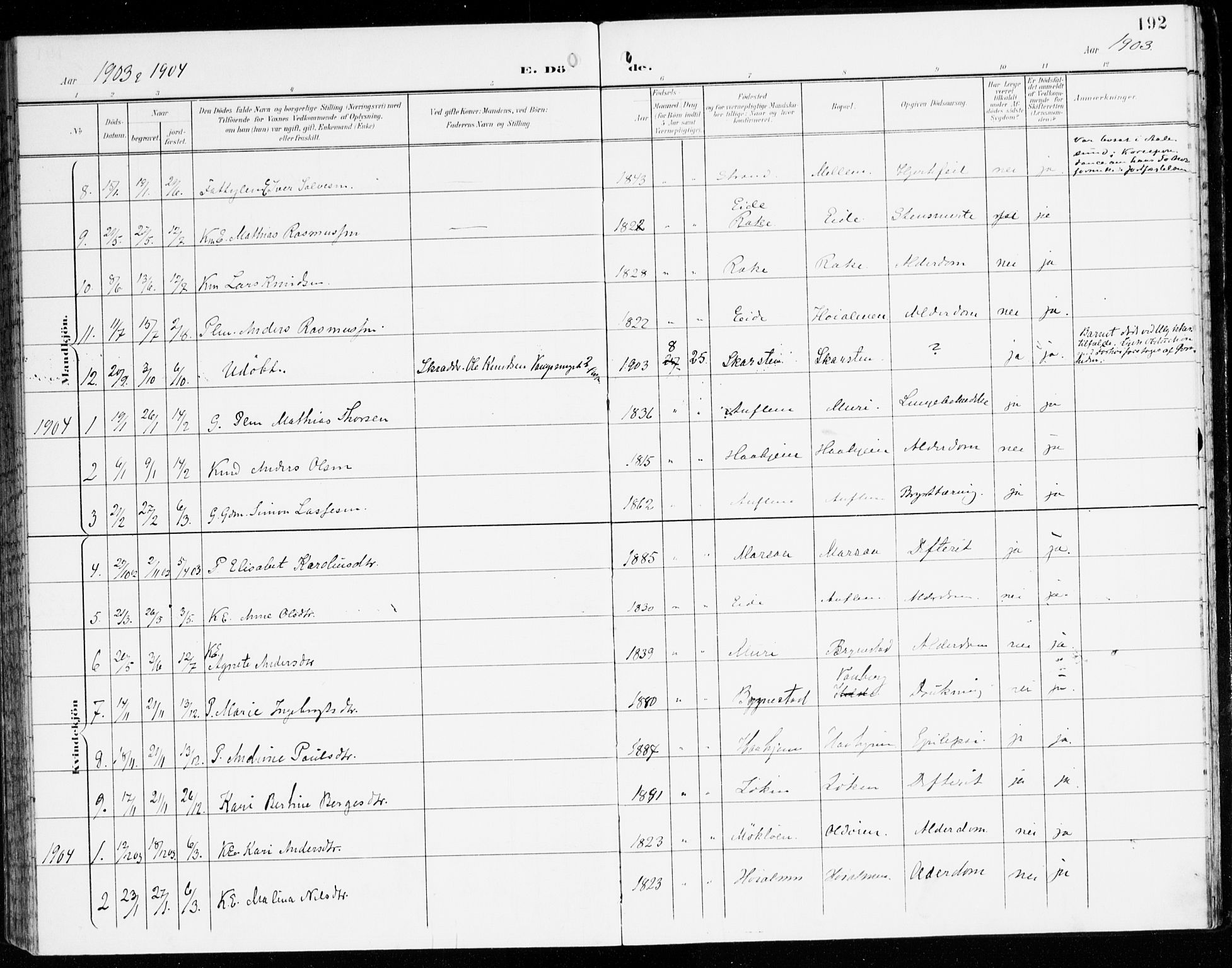 Innvik sokneprestembete, AV/SAB-A-80501: Parish register (official) no. C 2, 1900-1920, p. 192