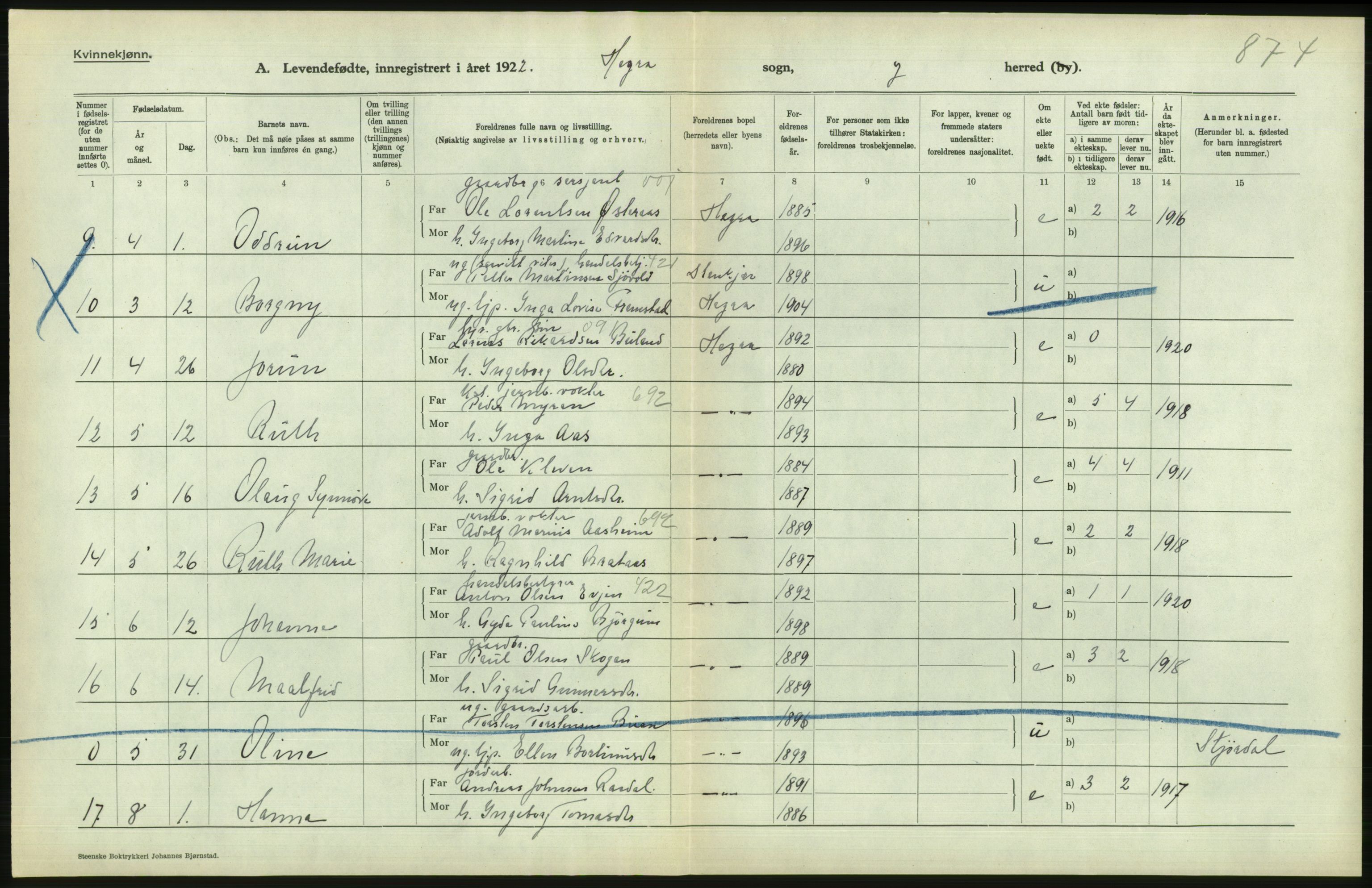 Statistisk sentralbyrå, Sosiodemografiske emner, Befolkning, AV/RA-S-2228/D/Df/Dfc/Dfcb/L0041: N. Trøndelag fylke: Levendefødte menn og kvinner. Bygder og byer., 1922, p. 312